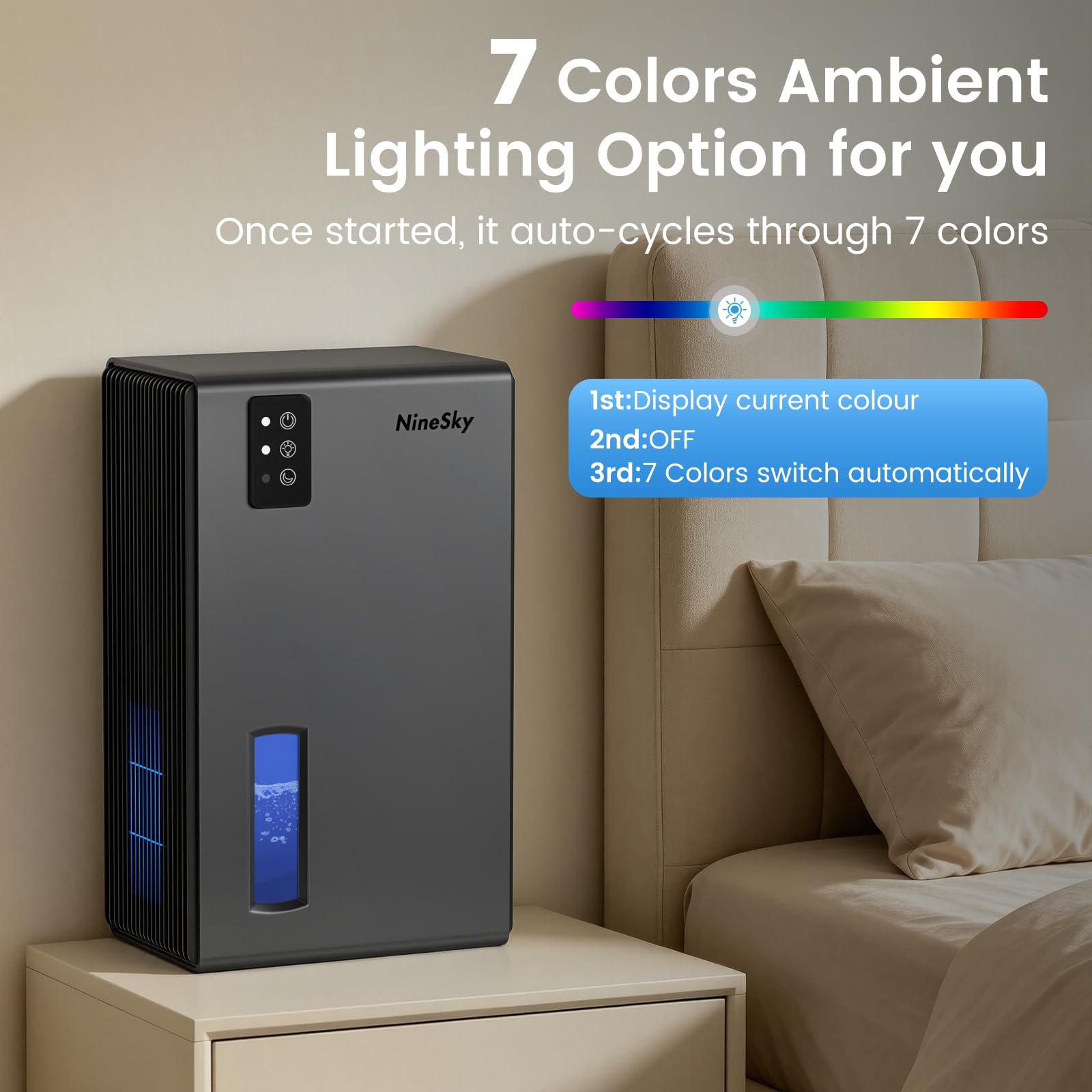 NineSky Dehumidifiers for Home, 1000 Sq.Ft Dehumidifier with 95oz Water Tank, Quiet Dehumidifier