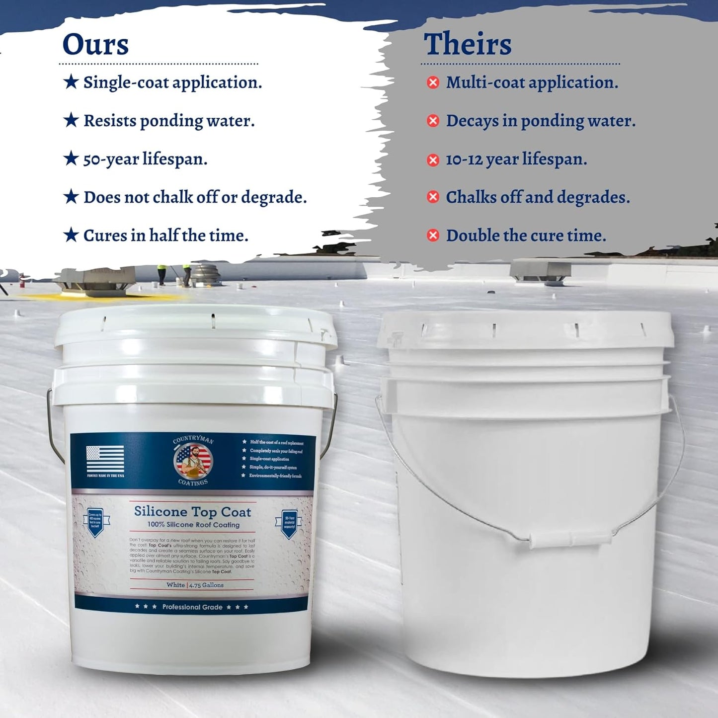 Countryman Coatings 100% Silicone Roof Coating - Restore Your Roof in a Day - Seal Leaks, Cracks, Seams, Penetrations - Adheres to All Surfaces (4.75 Gallon, White)