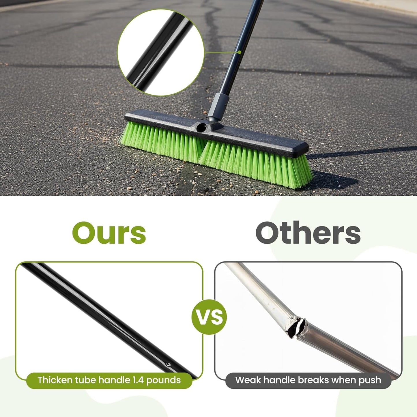 18” Indoor Shop and Garage Push Boom with Soft Bristles, Heavy Duty Brush Broom with 59” Long Handle for Commercial & Residental Floor Cleaning Sweeping