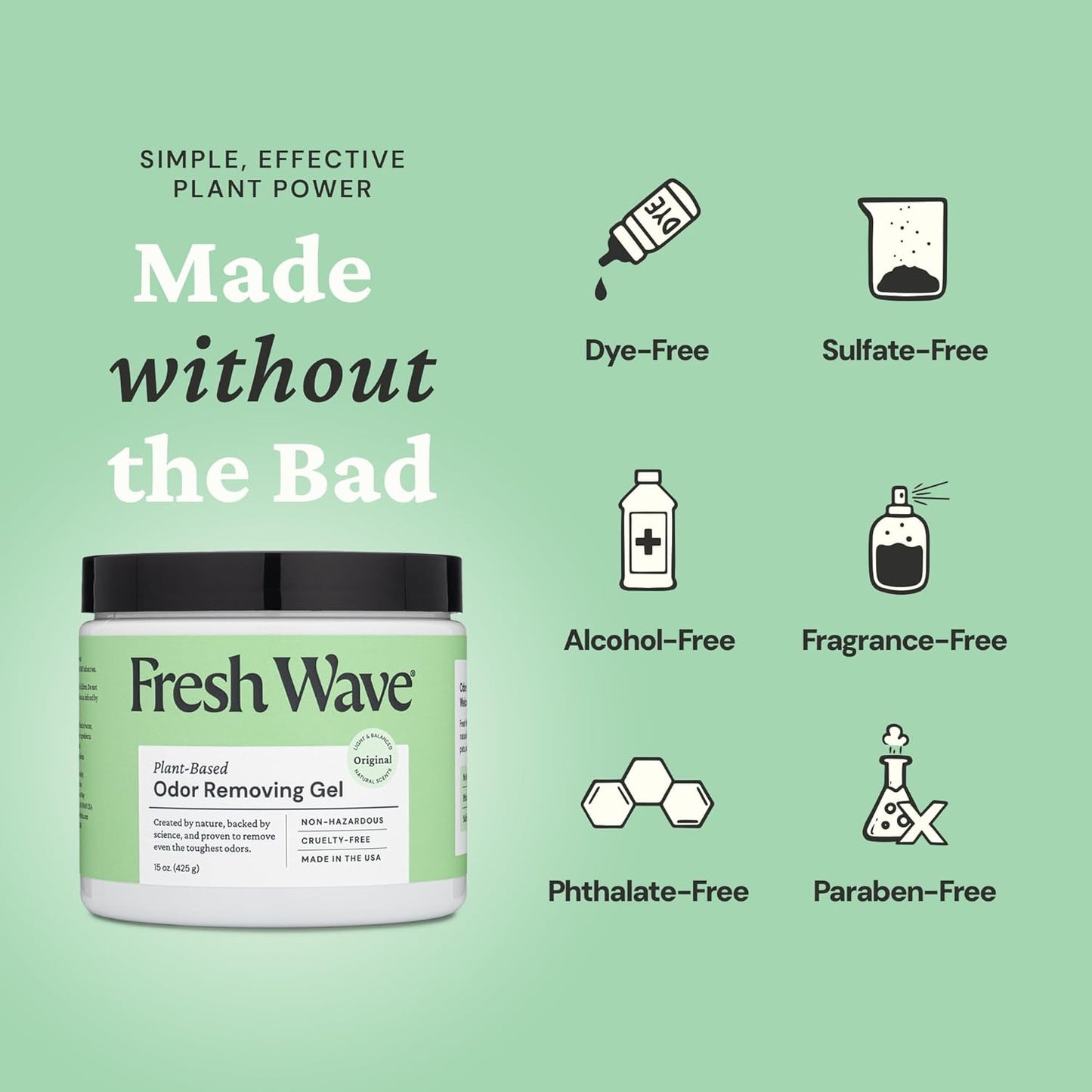 Fresh Wave Odor Removing Gel, 15 oz. - Odor Absorbers for Home, Safer Odor Relief, Natural Plant-Based Odor Eliminator, Every 15 oz. lasts 30-60 Days, For Cooking, Trash & Pets