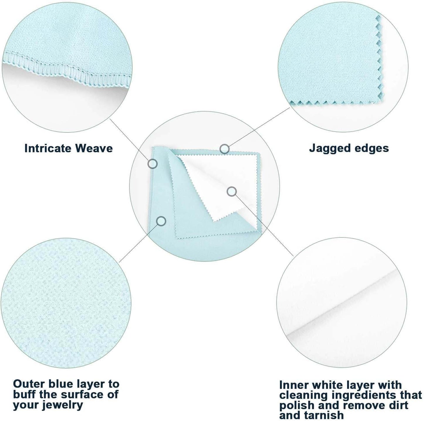 SEVENWELL Silver Polishing Cloth, Jewelry Cleaner Cloth for Sterling Silver Jewelry, Gold, Platinum, Silverware, Diamonds, Gemstones, Coins (Turquoise)