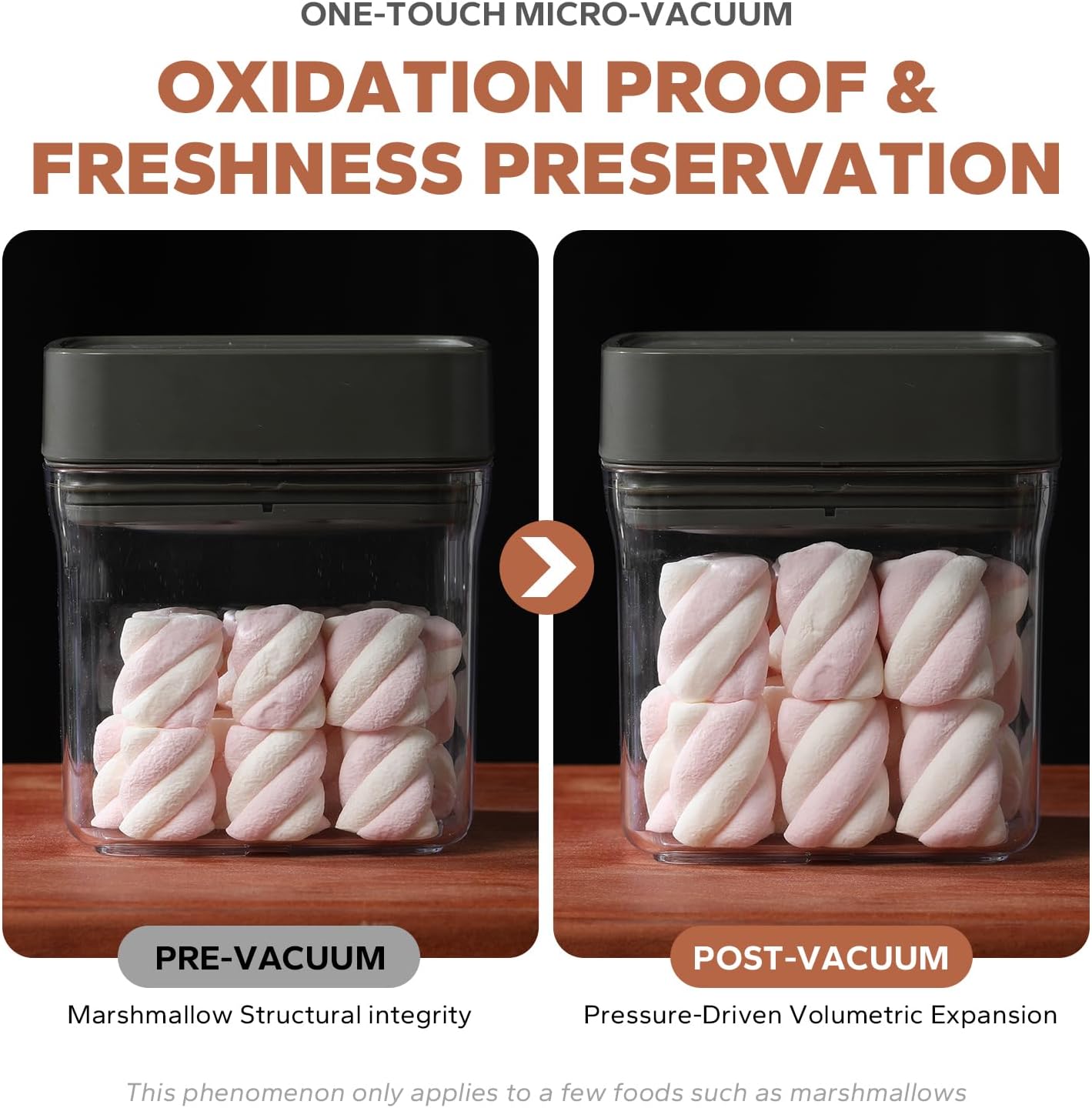 Manual Vacuum Jar With One-Button Vacuum Pump, Airtight Food Cereal Containers Storage With Lids (grey-4pc)