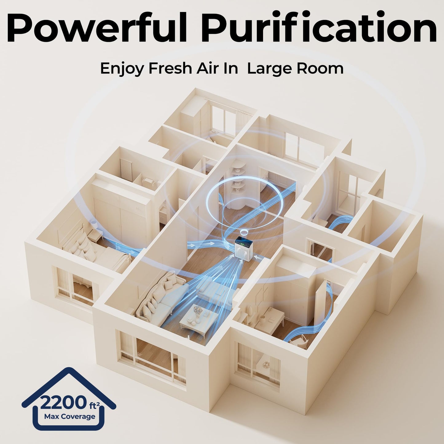 EVALIT Air Purifiers for Home Pets Up to 2200Ft² Pre-Filter Washable, Ivory