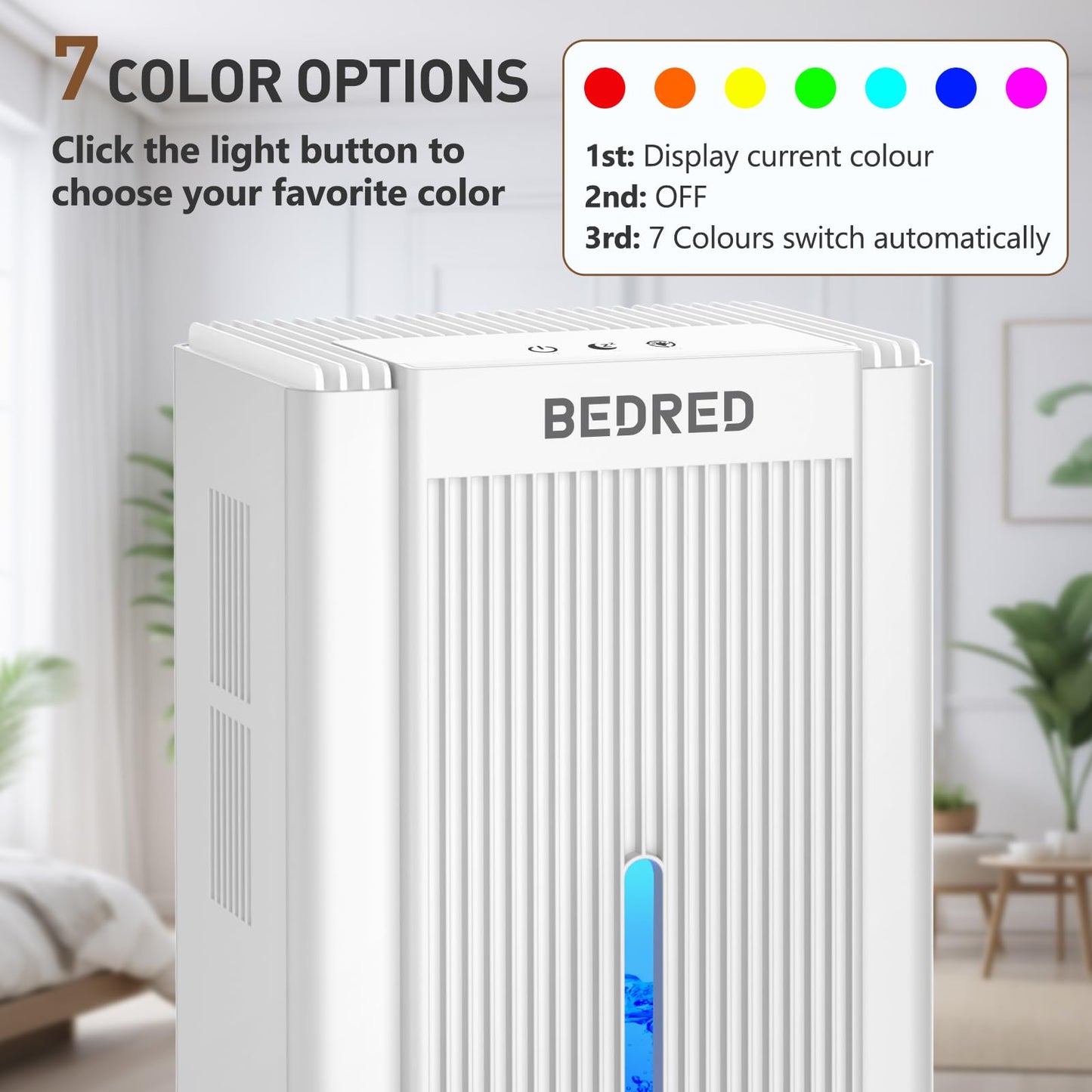 BEDRED Dehumidifier, 95OZ Dehumidifier for Home 1000 sq ft - Quiet with Auto Shut Off & Relaxing 7