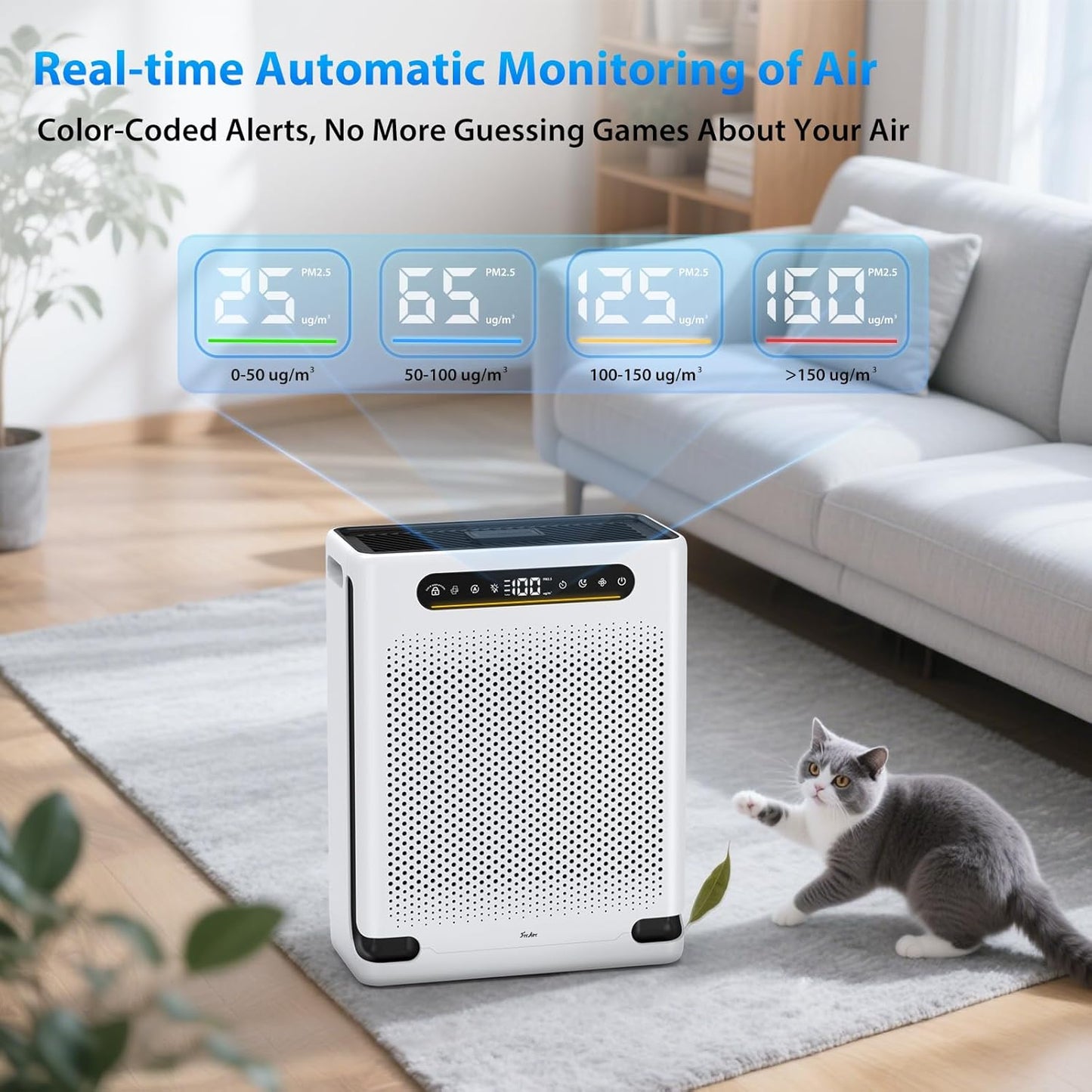 Air Purifiers for Home Large Room Up to 2600 Ft², HEPA Air Purifier with Washable Filter & Air Quality Display, Powerful Turbo Mode Air Cleaner for Pet Hair Odors Smoke Dust