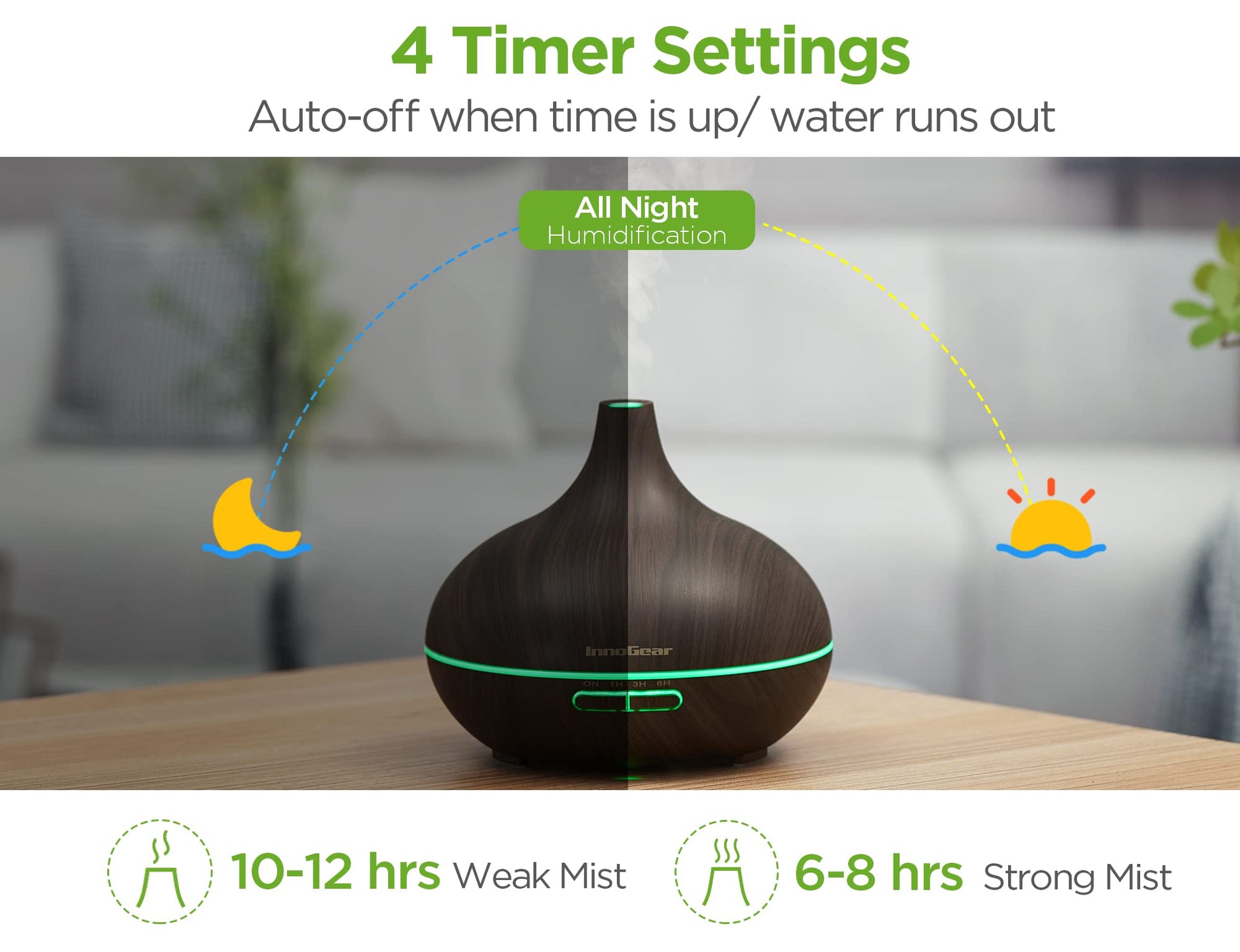InnoGear 400ml Aromatherapy Essential Oil Diffuser 10 Oils Gift Set, Dark