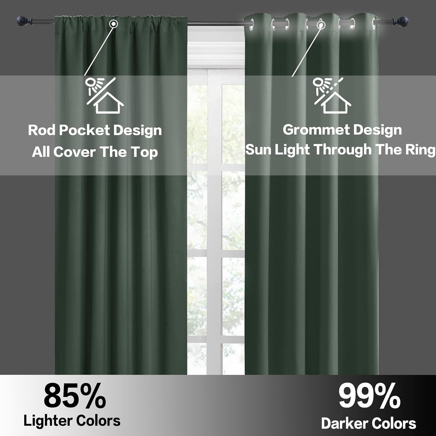 RYB HOME Living Room Curtains 63 inch Length 2 Panels Set, Thermal Insulated Privacy Window Drapes Rod Pocket Design All Lights Blocking for Bedroom Studio, W 42 x L 63 inch, Dark Green