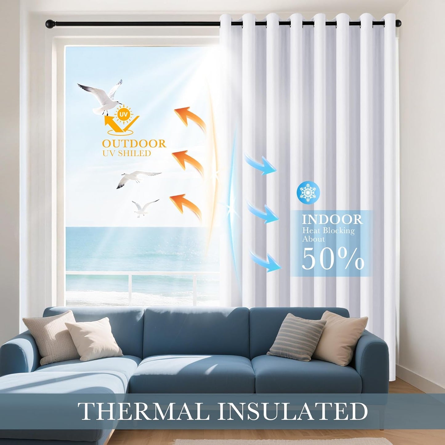 PONY DANCE Pure White Blackout Curtains for Bedroom 63 Inch Length 2 Panels Set, Thermal Insulated Energy Saving Grommet Top Window Treatment Drapes for Living Room, W34 x L63 Inch