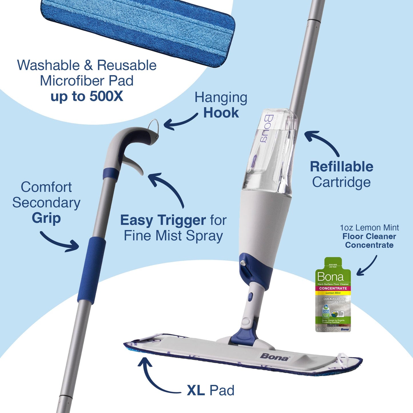 Bona Spray Mop Air - Includes Multi-Surface Floor Cleaner Concentrate and Microfiber Pad - Lemon