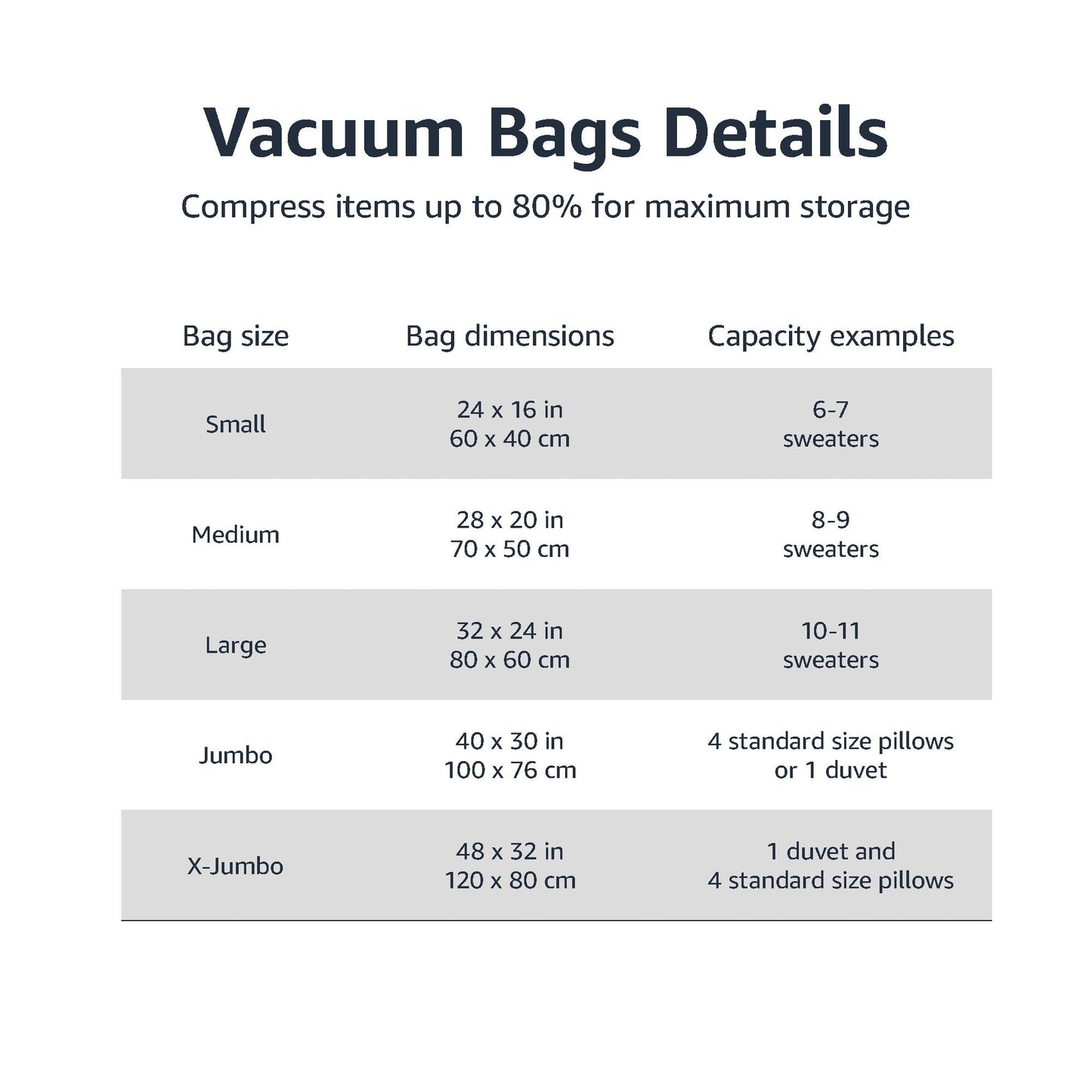 Amazon Basics Vacuum Storage Bags for Clothes, Space Saving Compression Storage Bags with Hand