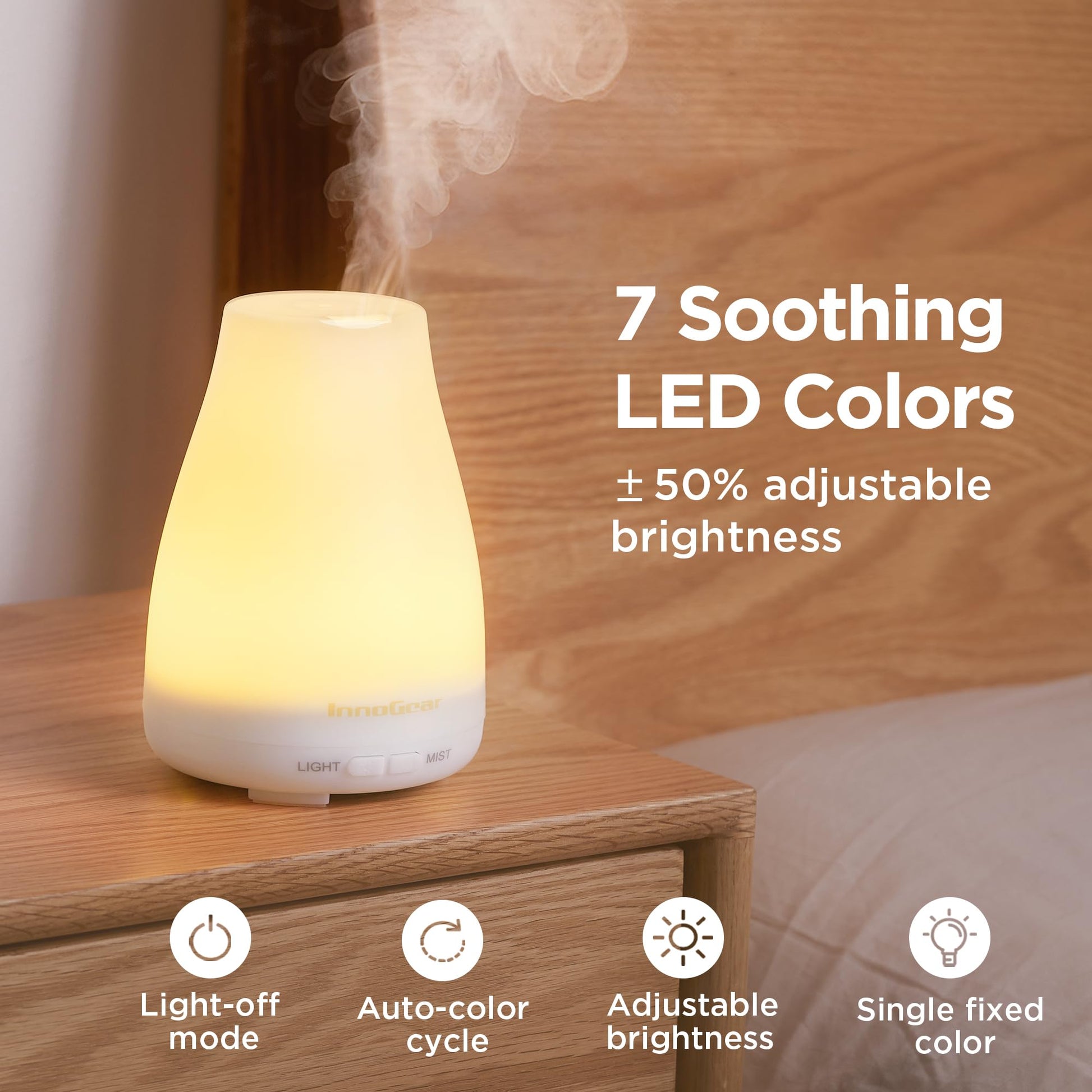 InnoGear Essential Oil Diffuser Ultrasonic Diffusers for Home, Basic White