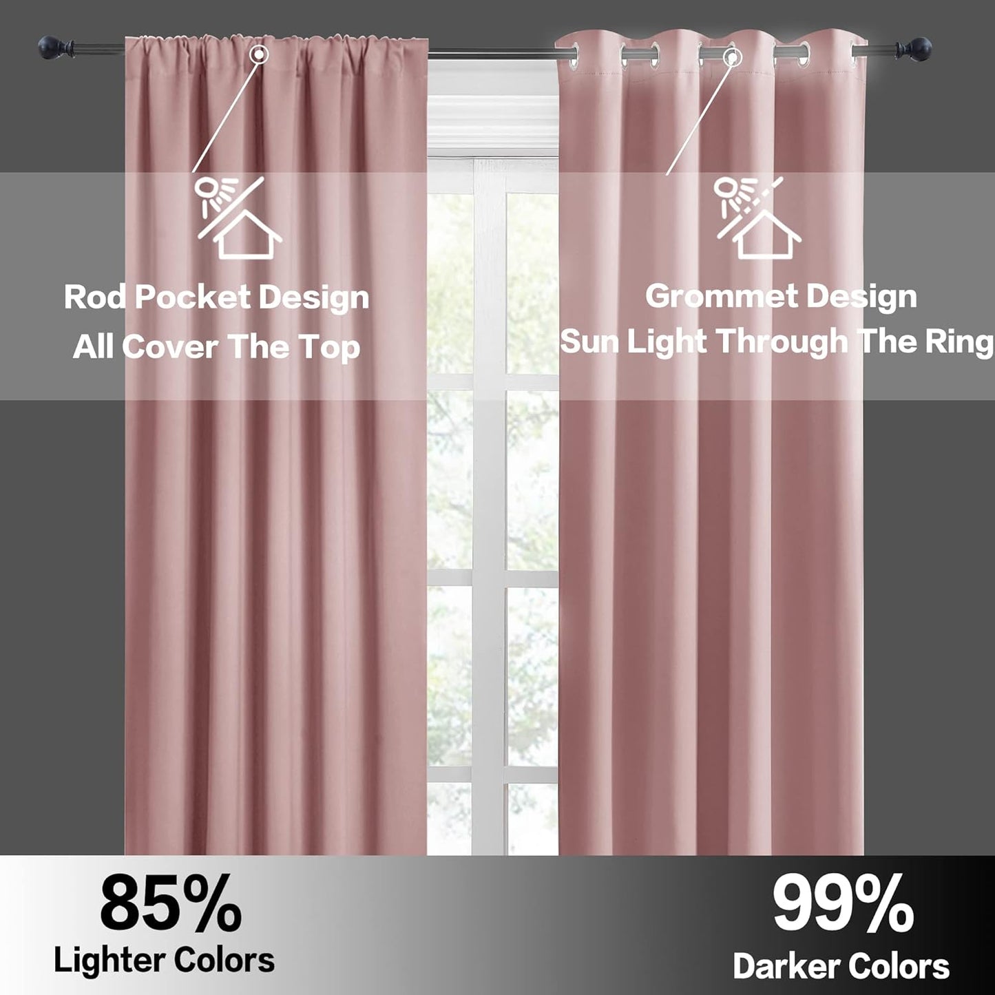 RYB Home Privacy Closet Curtains 36 inch 2 Panels Set, Room Darkening Rod Pocket Drapes Decorative Privcay Backdrops Thermal Shades for Bathroom Basement, Peach Blush, W42 x L36 inch