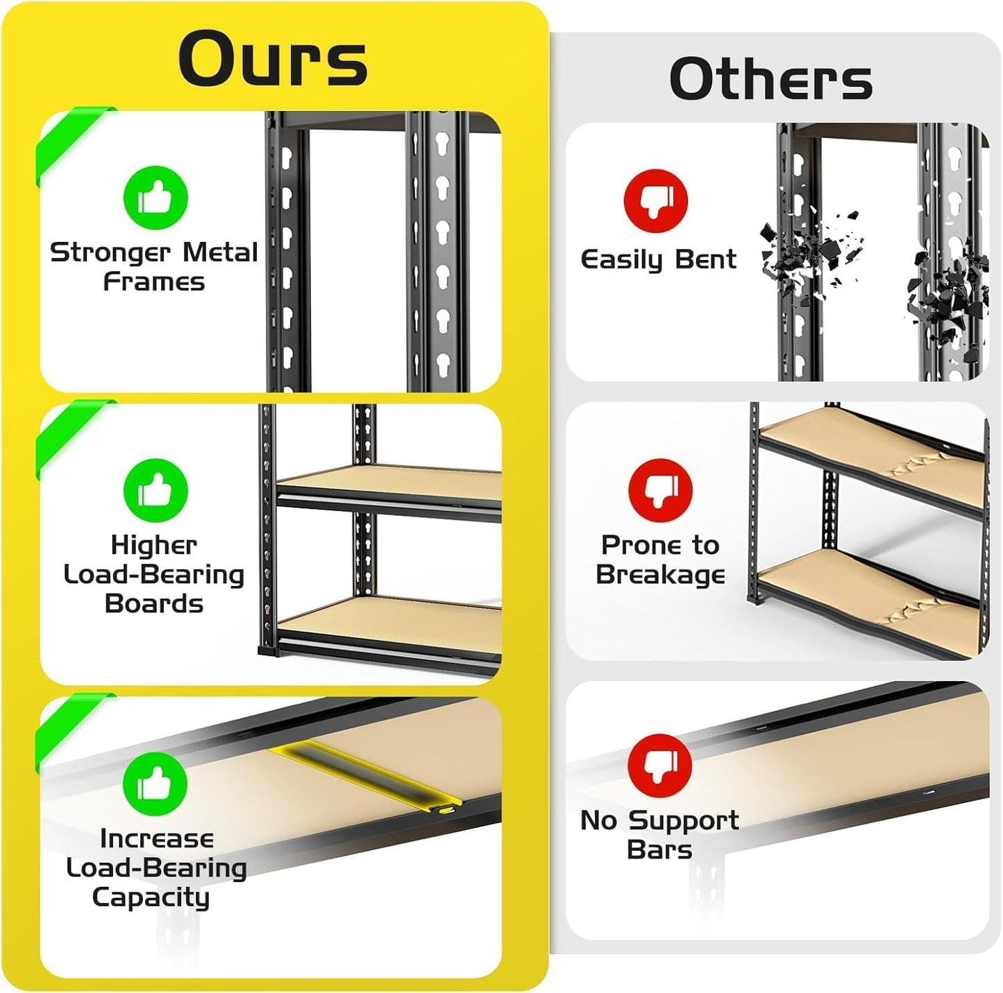 TigerParty 2050LBS Heavy Duty Garage Shelving, 5-Tier Adjustable Storage Shelves, Metal Shelving Unit and Storage Rack for Pantry, Basement, Warehouse, 72" H x 36" W x 16" D, MDF Borad