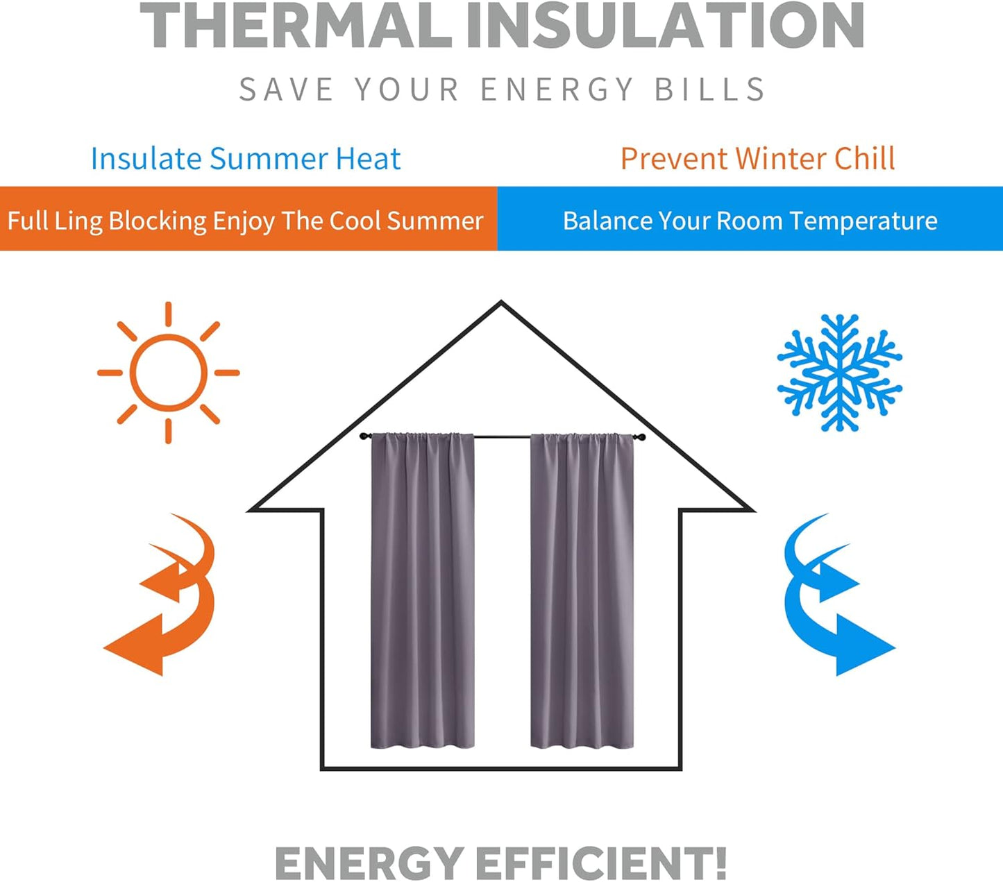 RYB HOME Bedroom Curtains Blackout - Light Block Energy Efficiency Small Window Treatment Drapes for Kitchen Dining Baby Nursery Morden Decor, W 42 x L 63 inch, Greyish Purple, 2 Panels