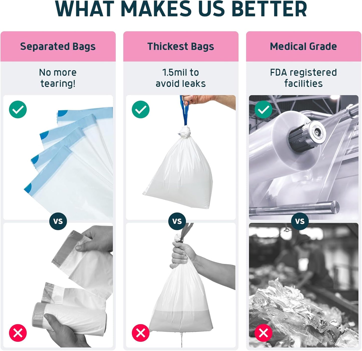 Lunderg Commode Liners with Absorbent Pads - Rose Scent Medical Grade 50 Count Universal Fit - Disposable Bedside Commode Liners and Pads for Adult Chairs, Portable Buckets & Camping Toilet Bags