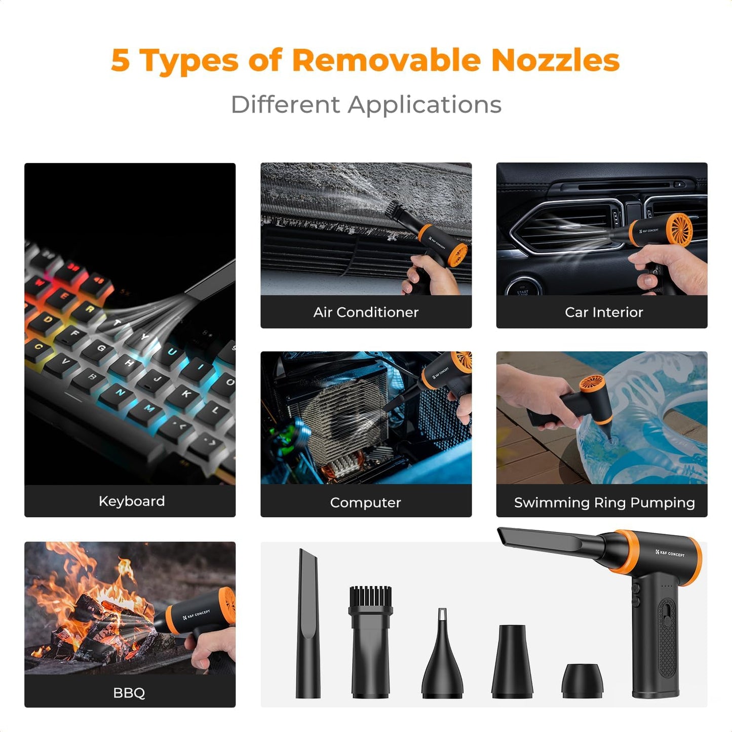 K&F CONCEPT Brushless Compressed Air Duster, 3 Gear Adjustable, 120000 RPM Super Power,Rechargeable&Portable, with Fast Charging, for Deep Computer Clean, Keyboard, Car Dry, Home