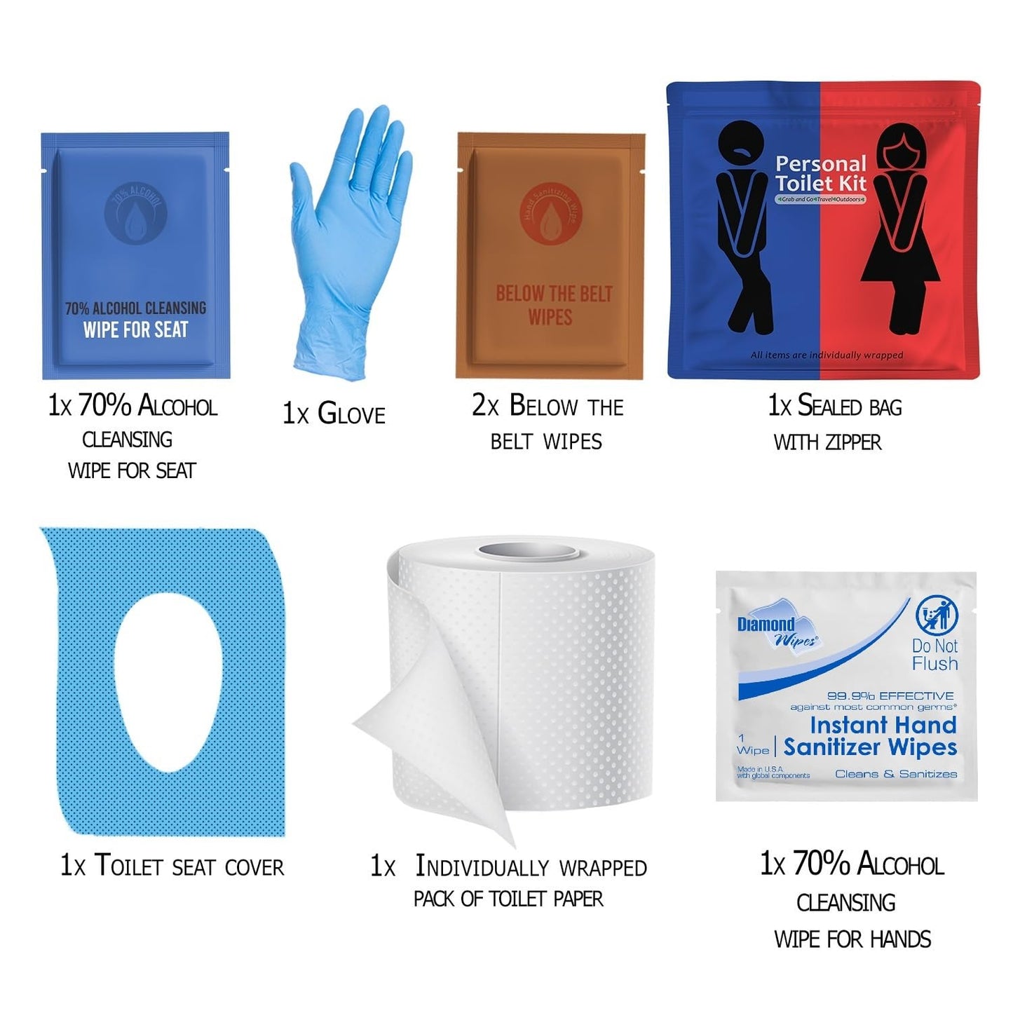 Personal Toilet Kit To Go – 10 Pack | Disposable Public Restroom Kit | Individually Wrapped for Toilet Protection Kit | Toilet Paper, Toilet Seat Cover, Butt Wipes, Cleansing Wipes (Light Blue)