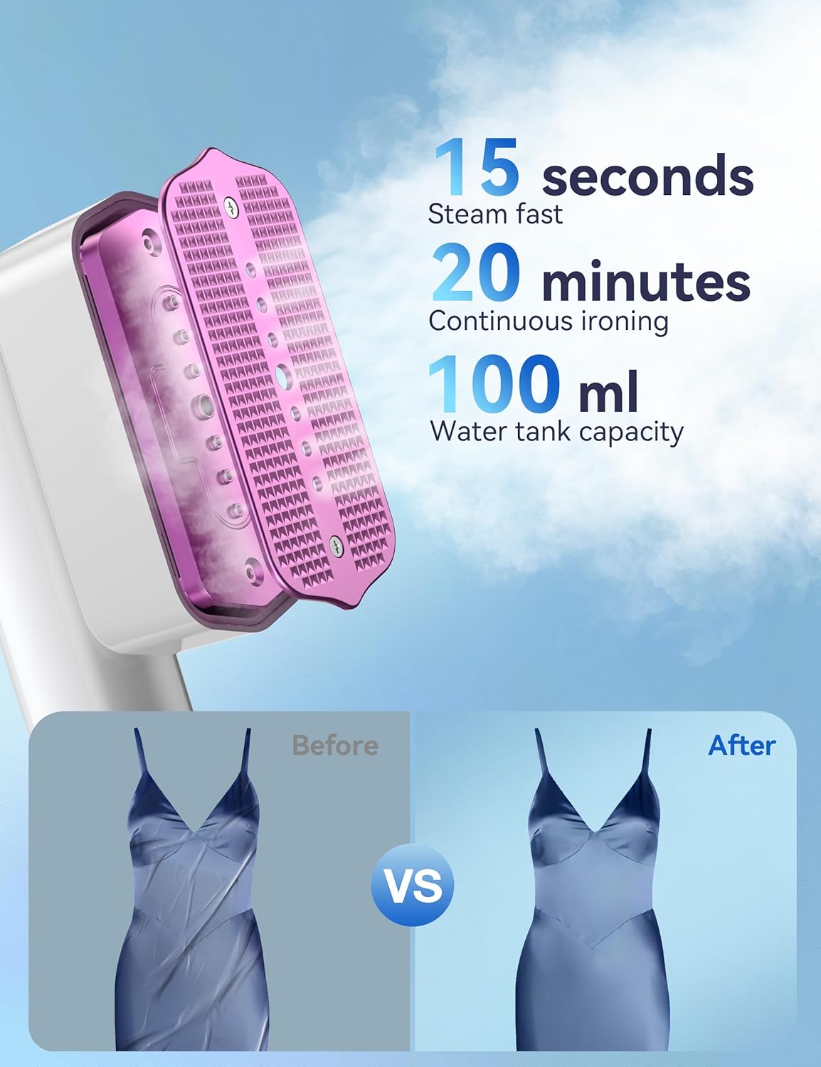 Steamer for Clothes, Sundu Portable 2-in-1 Steamer & Iron, 15s Fast Heat-up, 100ml Water Tank, Ironing Gloves, 20 Min Continuous Steam, Wrinkle Remover for Garment, Travel & Home Use (Cream White)