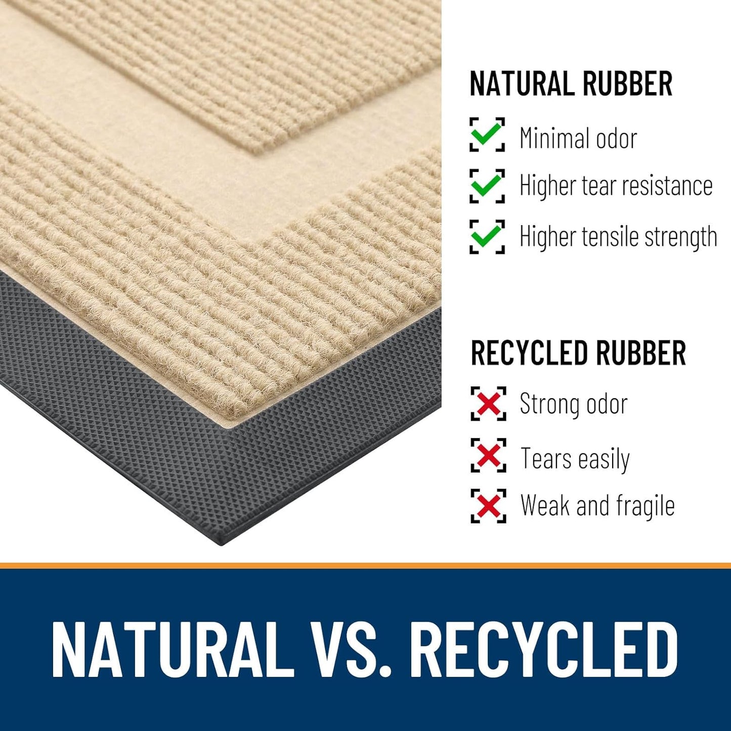 OLANLY Front Door Mat Indoor Outdoor Entrance, Waterproof All-Season, All-Weather Doormat, Sturdy Natural Rubber, Fade Resistant, Low Profile, Easy Clean Patio Porch Entryway Mat, 59x20, Beige