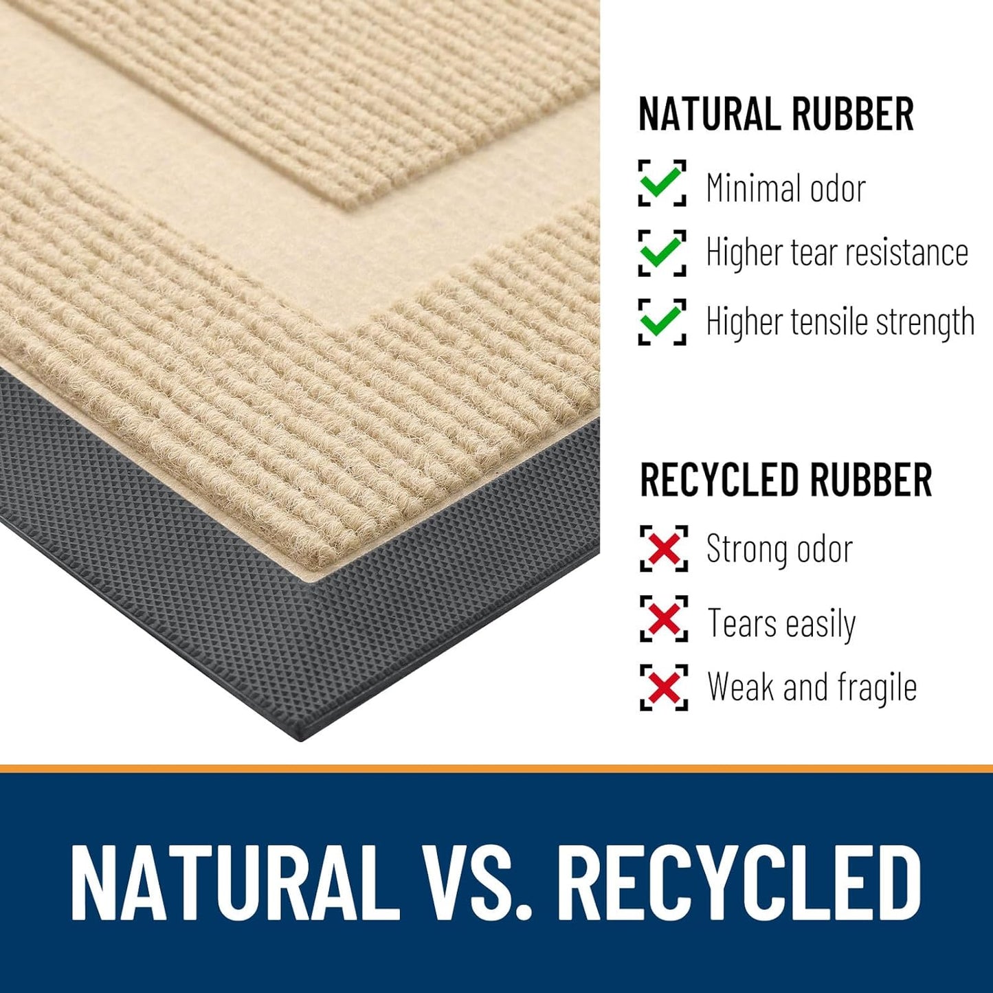 OLANLY Half Circle Door Mat Indoor Outdoor Entrance Welcome, Waterproof All-Season, All-Weather Doormat, Sturdy Natural Rubber, Low Profile, Easy Clean Patio Porch Entryway Mat, 29.5x17, Beige