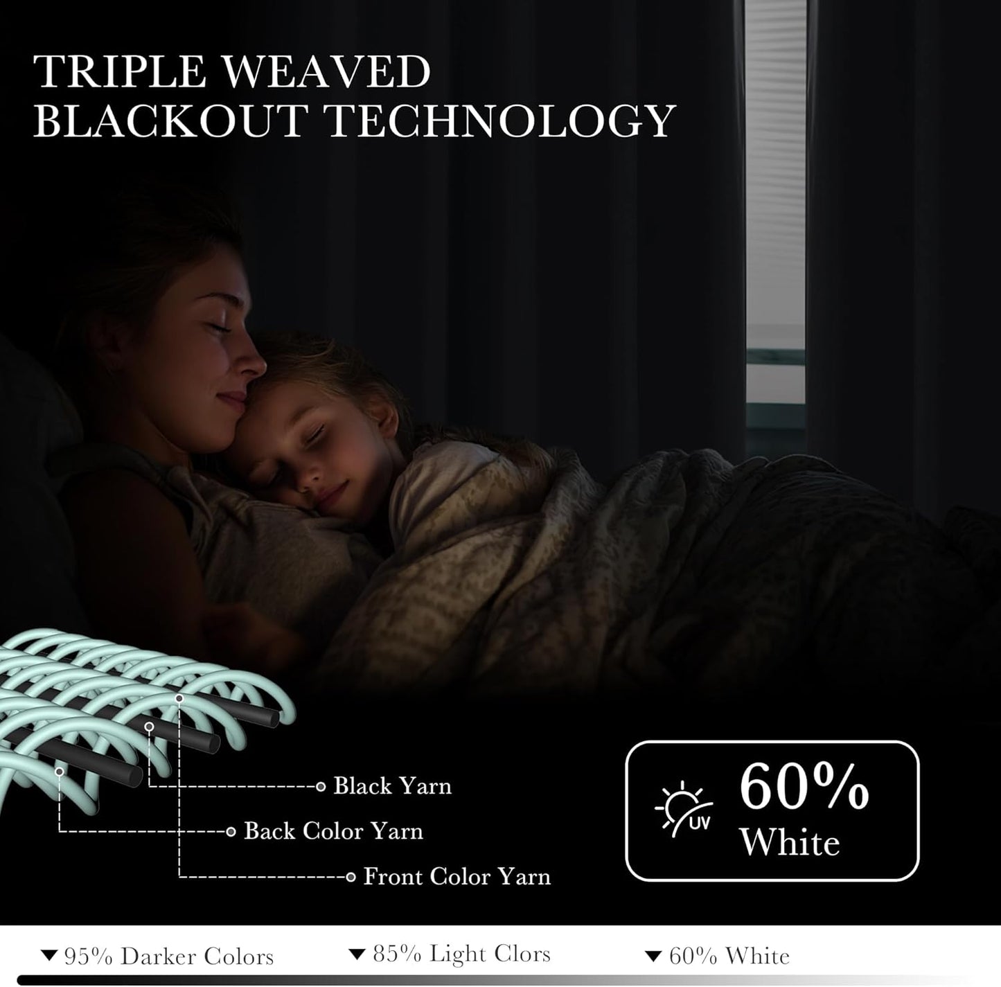 PONY DANCE White Room Darkening Short Curtains, 60% Blackout Drapes Thermal Insulated Small Window Tiers Privacy Protection for Bedroom Bathroom Kitchen(2 Panels, W 42 x L 36 inches, Pure White)