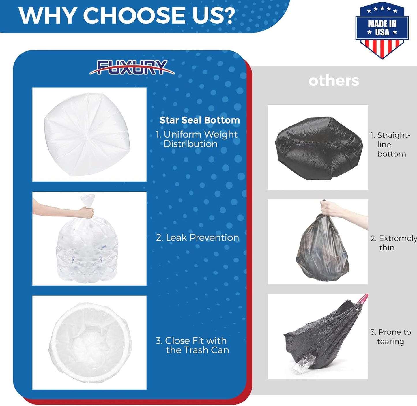 Fuxury 55-60 Gallon Heavy Duty Trash Bags, 100 Count Clear Garbage Bags, 23 Mic Thick, 38x58 in, Star-Seal Bottom, Plastic Bags Ideal for Home, Yard & Commercial Use, Made in USA