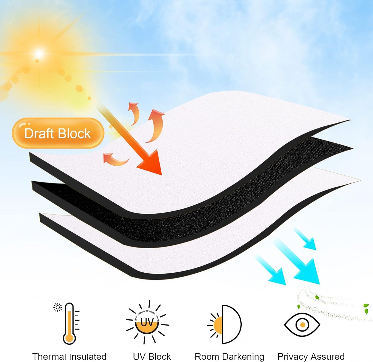 RYB HOME RV Camper Door Window Curtains -Blackout Privacy Curtains & Drapes for Bathroom Bedroom Kitchen Portable Travel Trailer Small Window Decor, W 34 x L 24, Pure White, 2 Panels