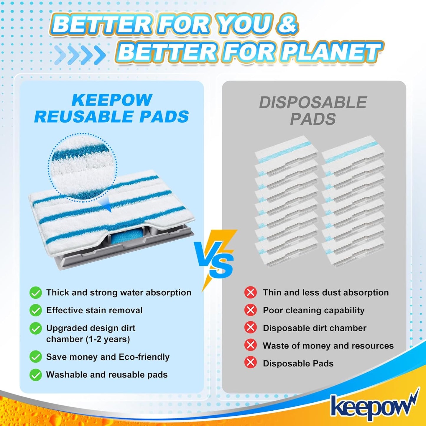 KEEPOW Reusable Mop Replacement Pads, Mop Pads Refills Compatible with Shark Vac Mop VM252 VM200 VC205 VM250 /QM250 VM190 VM200P12, Hardwood Floor Mop Pad with Upgraded Dirt Chamber (1+2+3 Pads)