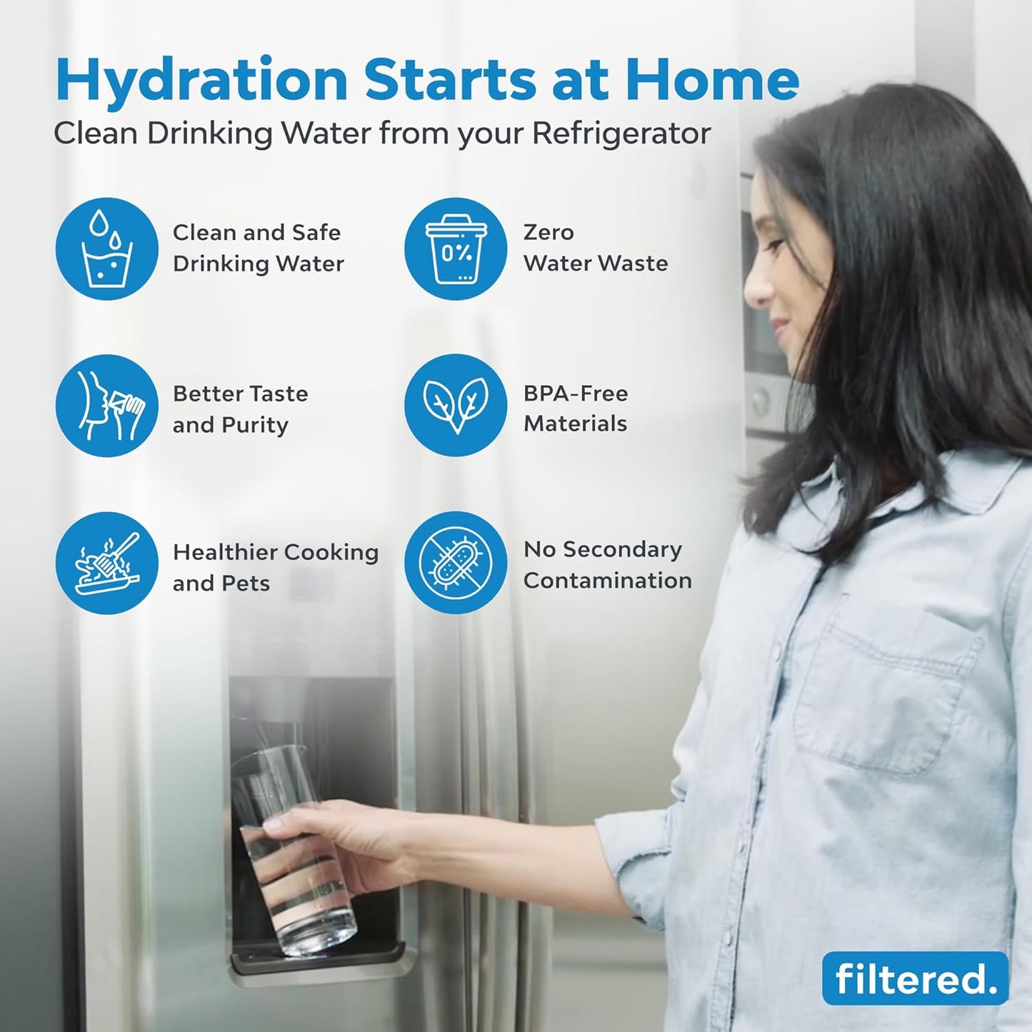 Inline Water Filter for Refrigerators & Ice Makers ??Universal Refrigerator Water Filter Kit, 5-Min Easy Install, High-Capacity Filtration for Clean Water & Ice