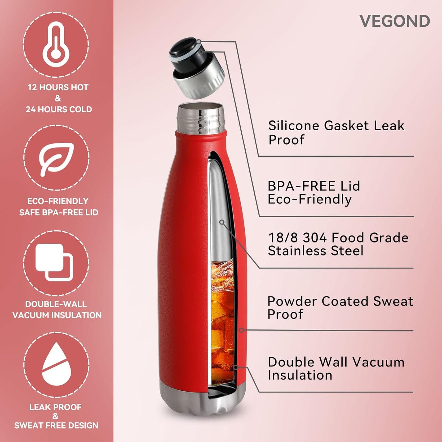 VEGOND 17oz Stainless Steel Water Bottles Bulk, Reusable Metal Sports Water Bottle Keeps Drink Hot and Cold, BPA Free Double Wall Vacuum Cola Shape Insulated Water Bottles for Camping Gym, 4 Pack