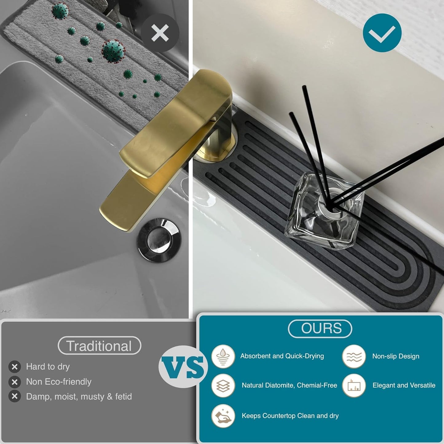 Stone Drying Mat for Kitchen Counter, Faucet Mat for Kitchen Sink, Diatomite Quick Drying Tray, Faucet Splash Guard for Bathroom Counter, Kitchen Drying Mat (DARK GREY, 23.6 * 4")