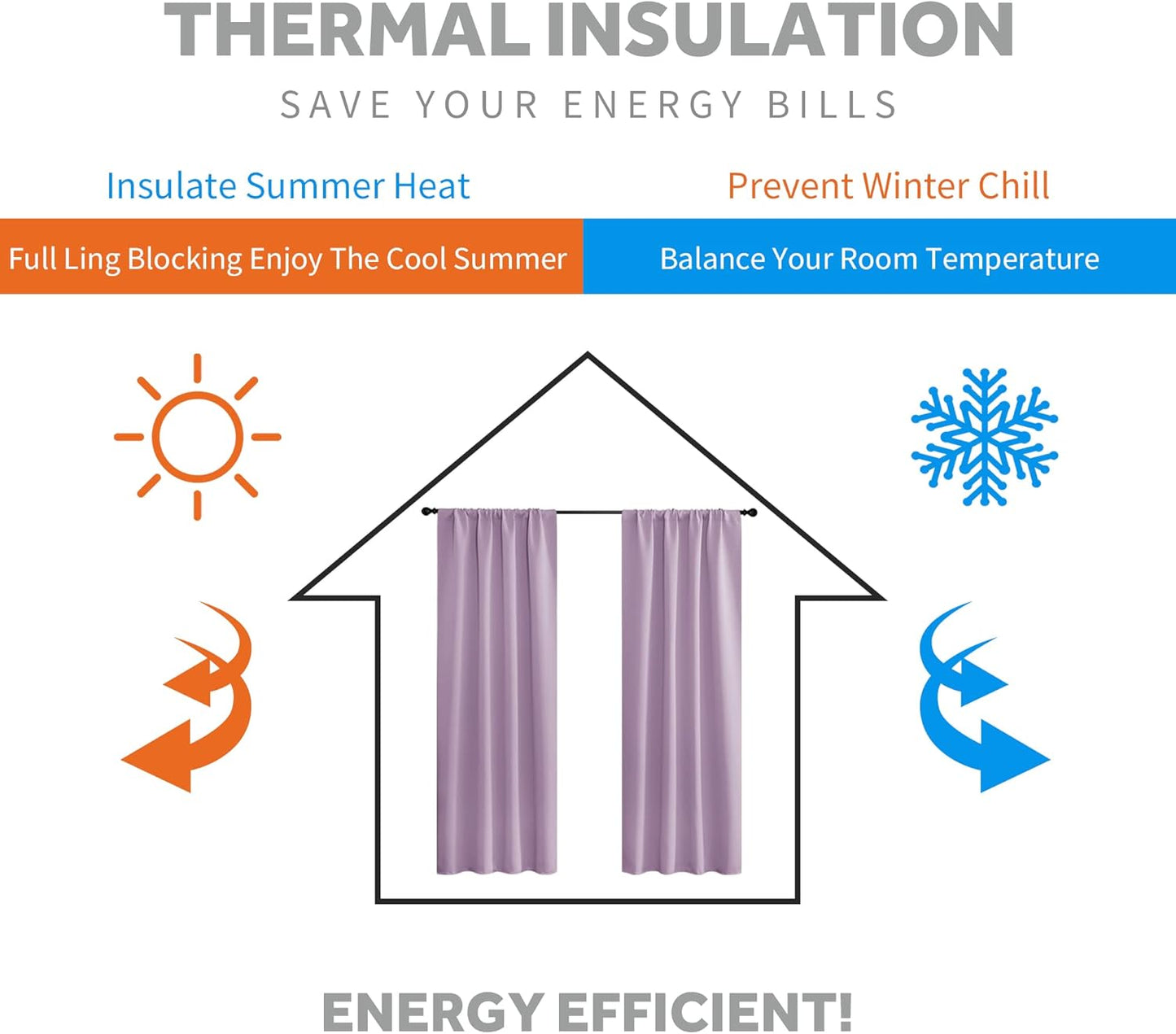 RYB HOME RV Curtains for Camper Windows - Soft Thermal Insulated Small Window Curtain Tiers for Cafe Kitchen Bedroom Basement Glass Door Window, W 42 x L 30 inches, Lilac, 2 Panels