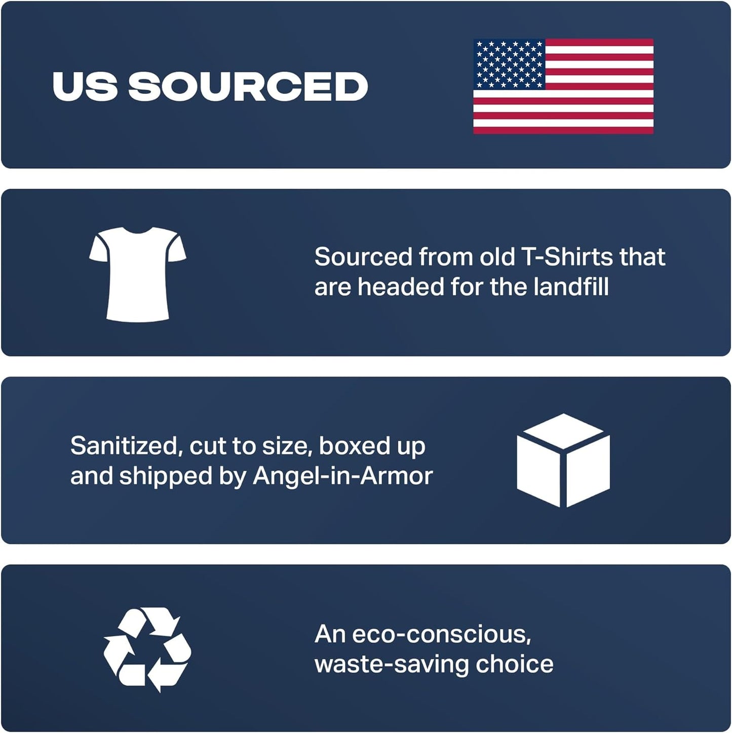 Angel-in-Armor Colored T-Shirt Rags – 25lb Bulk Box of Recycled Cotton Knit Shop Rags – Low Lint Cleaning Cloths for Mechanics, Oil Changes, Industrial and Commercial Use