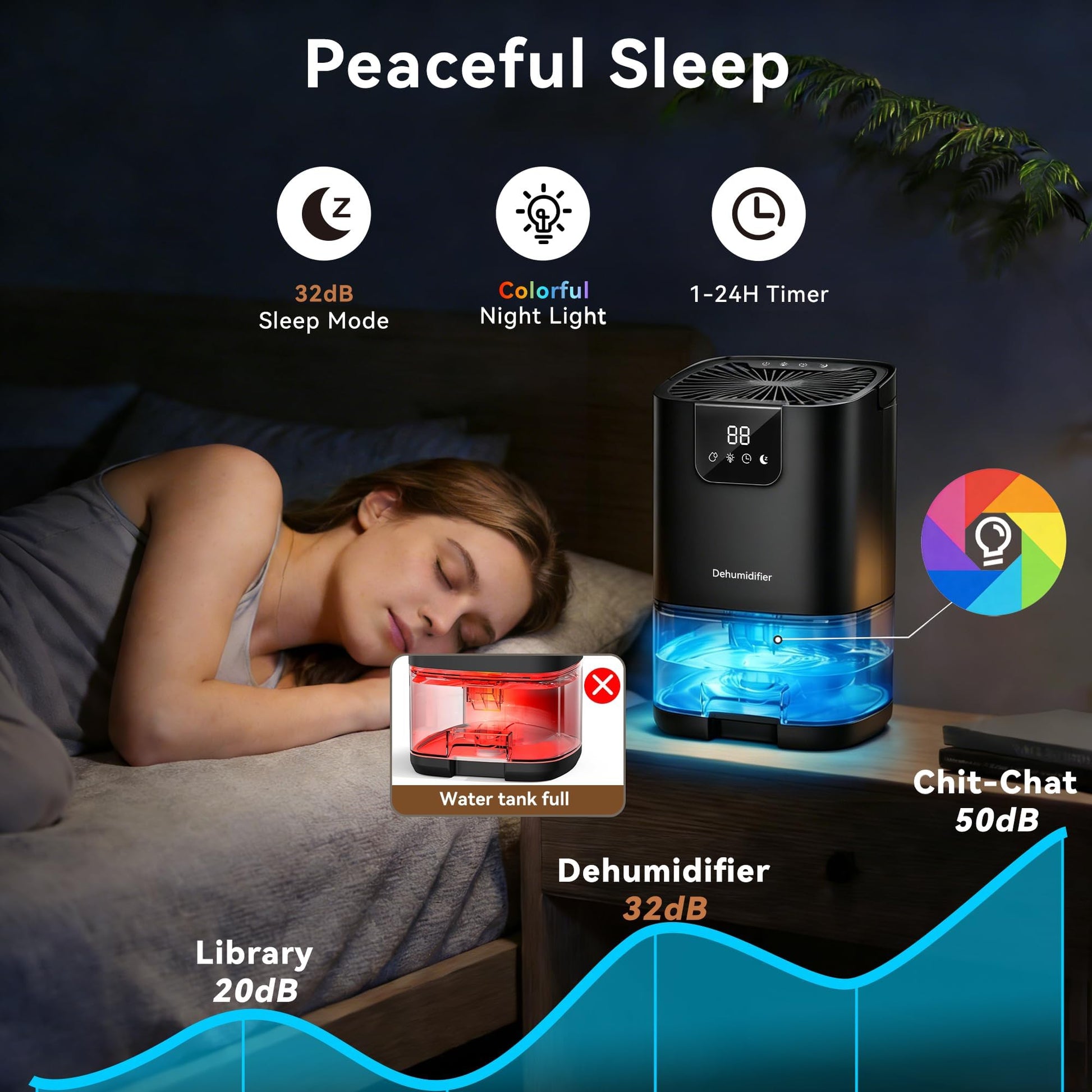 Dehumidifier,35OZ（350sq ft）Small Dehumidifier for Home, Screen Display Quiet with Auto Shut
