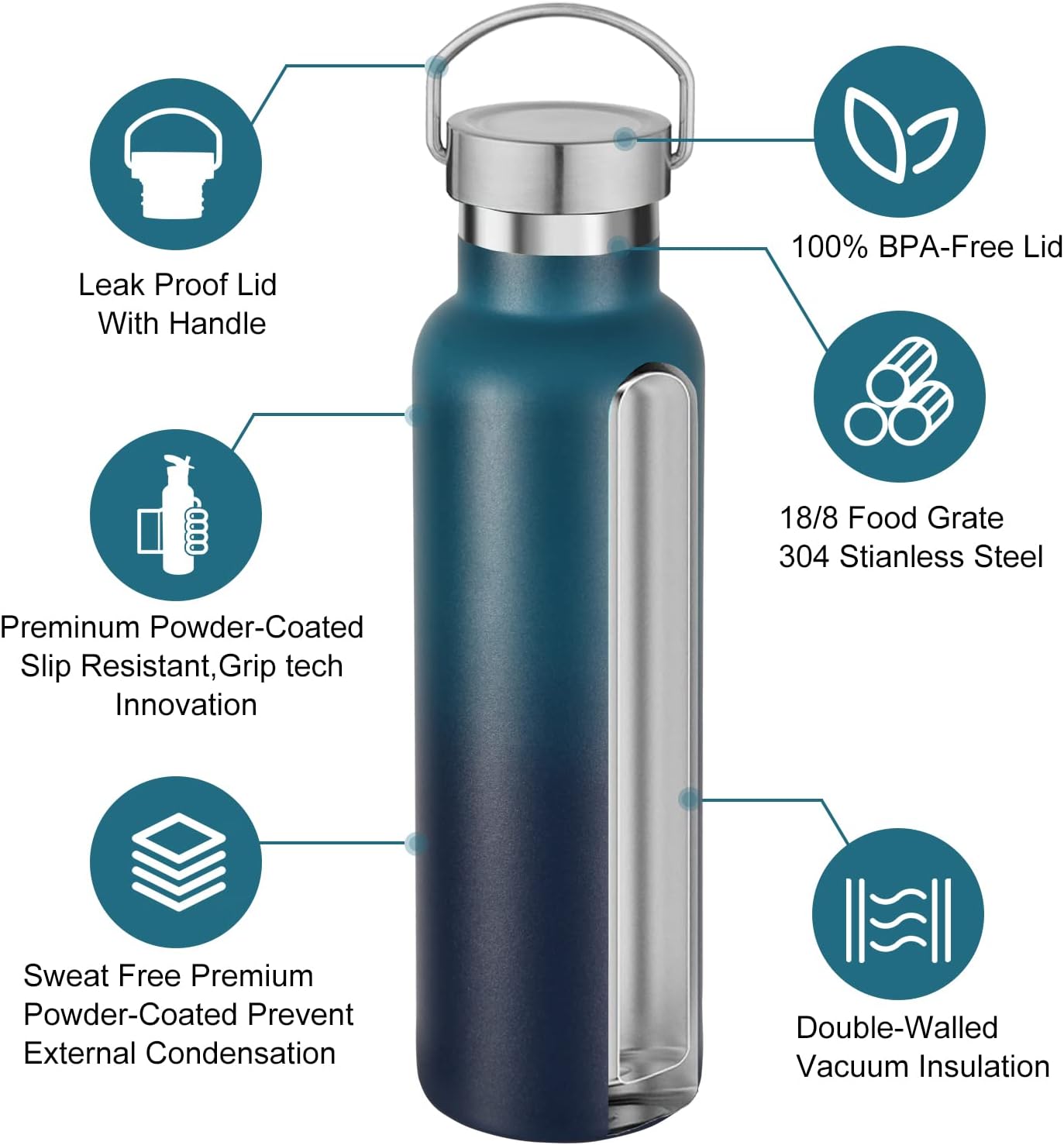 Neihepal 20 oz Insulated Water Bottles Bulk 2 Pack,Stainless Steel Double Wall Sport Bottle with Lid of Handle,Metal Reusable Thermoses Flask for School,Cyclists,Hikers,Gift (Dark Night,Set of 2)