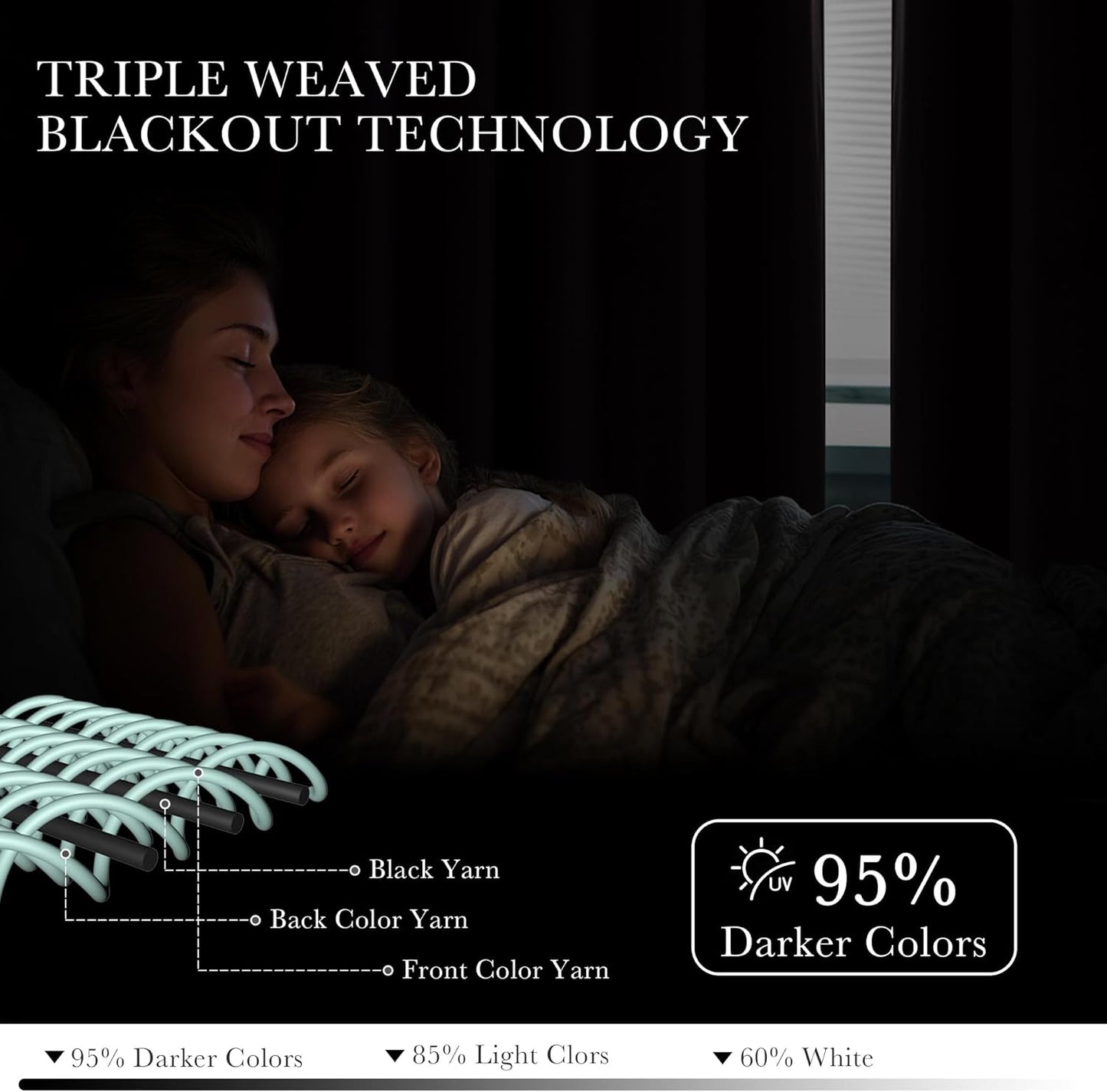 PONY DANCE Blackout Small Curtains 36 inch 2 Panels Set, Room Darkening Short Window Drapes Thermal Insulated Cafe Curtains for Kitchen Dorm Transit Van(2 Panels, W 34 x L 36 inches, Chocolate Brown)