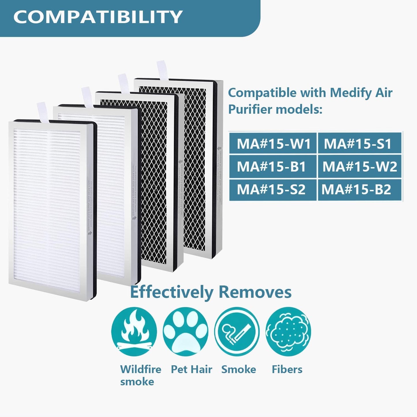 MA15 Replacement Filter Compatible with MA-15 Air Purifier, 3-in-1 Filtration System, H13 True HEPA and Activated Carbon Filter, 4 Pack