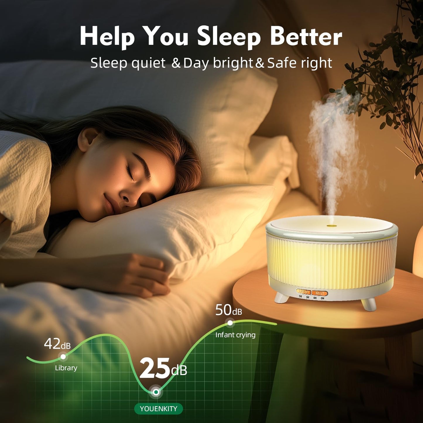 YOUENKITY 20-Hour Long-Lasting Aromatherapy, 500ML Essential Oil Diffuser