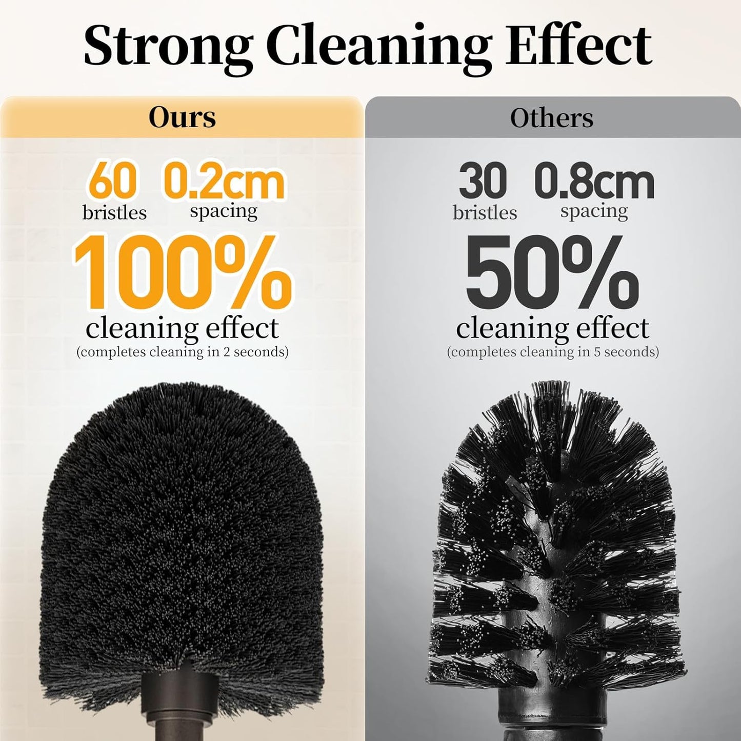 Toilet Bowl Brush Holder Set: Bathroom Deep Cleaning Toilet Scrubber Rim Cleaner with Caddy for Restroom Rv - Hidden Modern Elegant Toilet Clean Decorative Accessories - Bronze