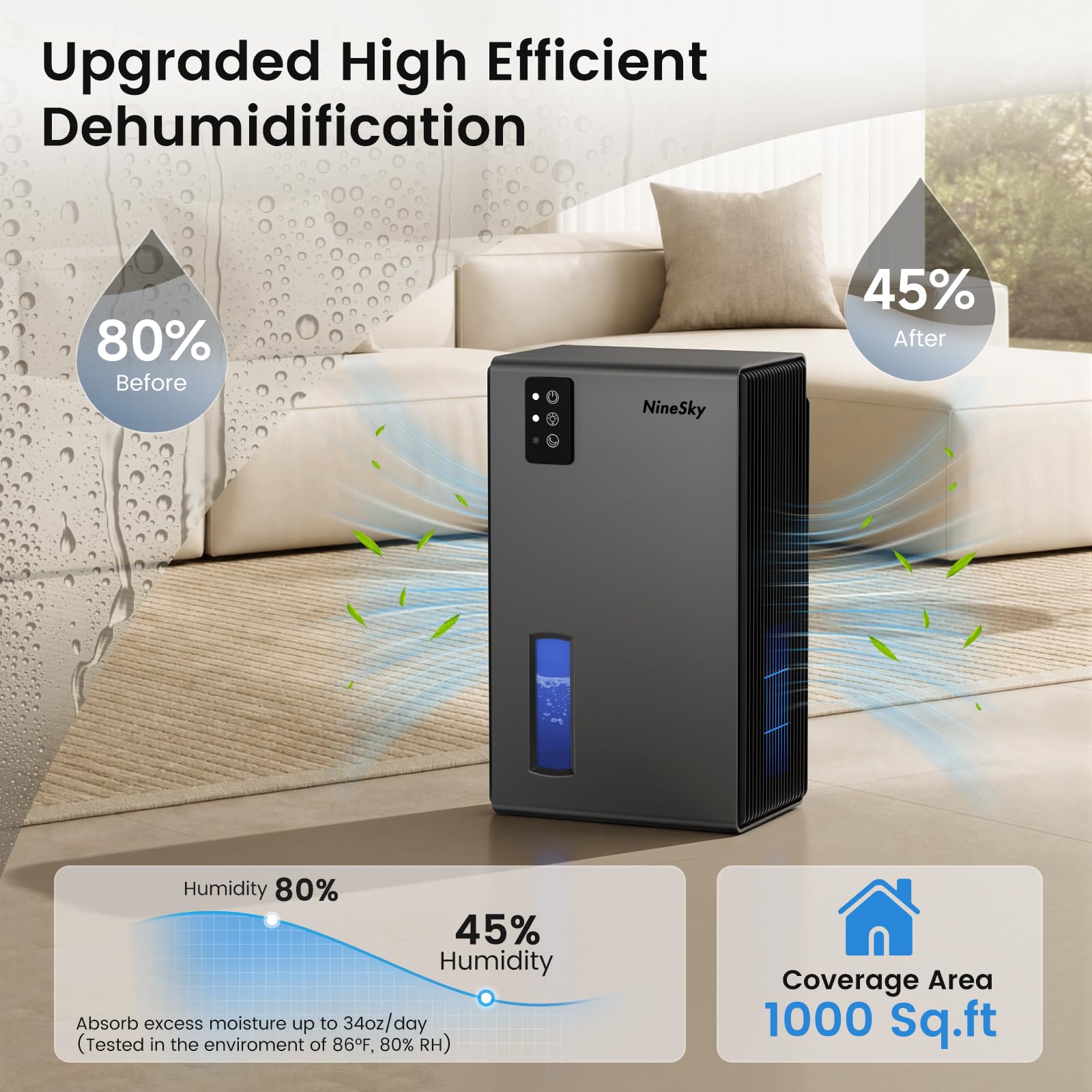 NineSky Dehumidifiers for Home, 1000 Sq.Ft Dehumidifier with 95oz Water Tank, Quiet Dehumidifier
