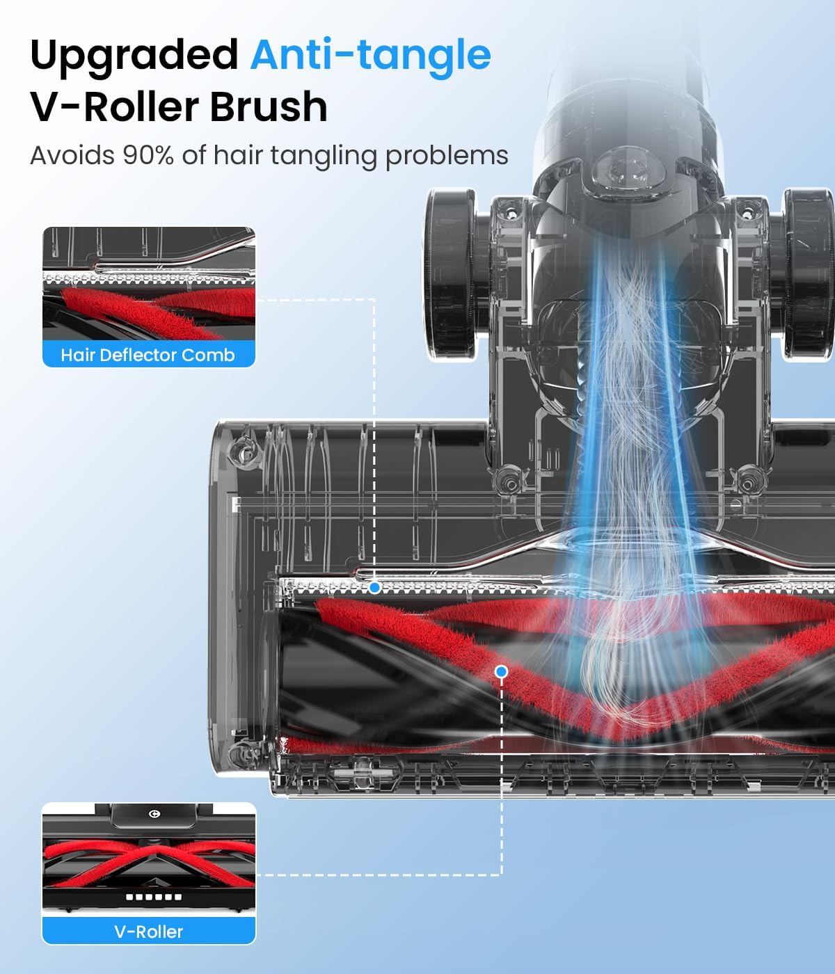 Cordless Vacuum Cleaner, Stick Vacuum with Powerful Suction, 45Mins Runtime Vacuum Cleaners for Home, Anti-tangle and 1.5L Dust Cup, 6 in 1 Lightweight Vacuum for Hardwood Floor Carpet Pet Hair