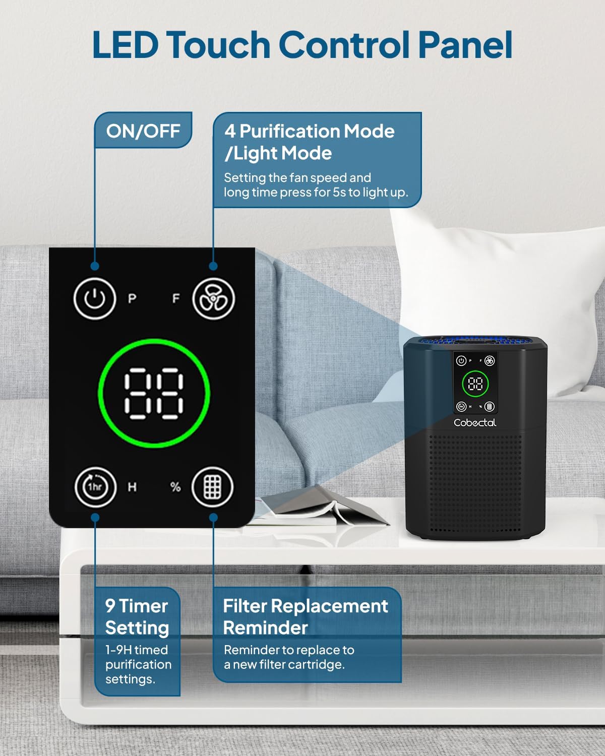 Air Purifier for Home Bedroom, Cobectal Room Air Cleaner with H13 True HEPA 3-in-1 Filter, Aroma Function & Sleep Mode, Desktop Small Air Purifier for Office, Dorm, Hotel, RVs (Black)