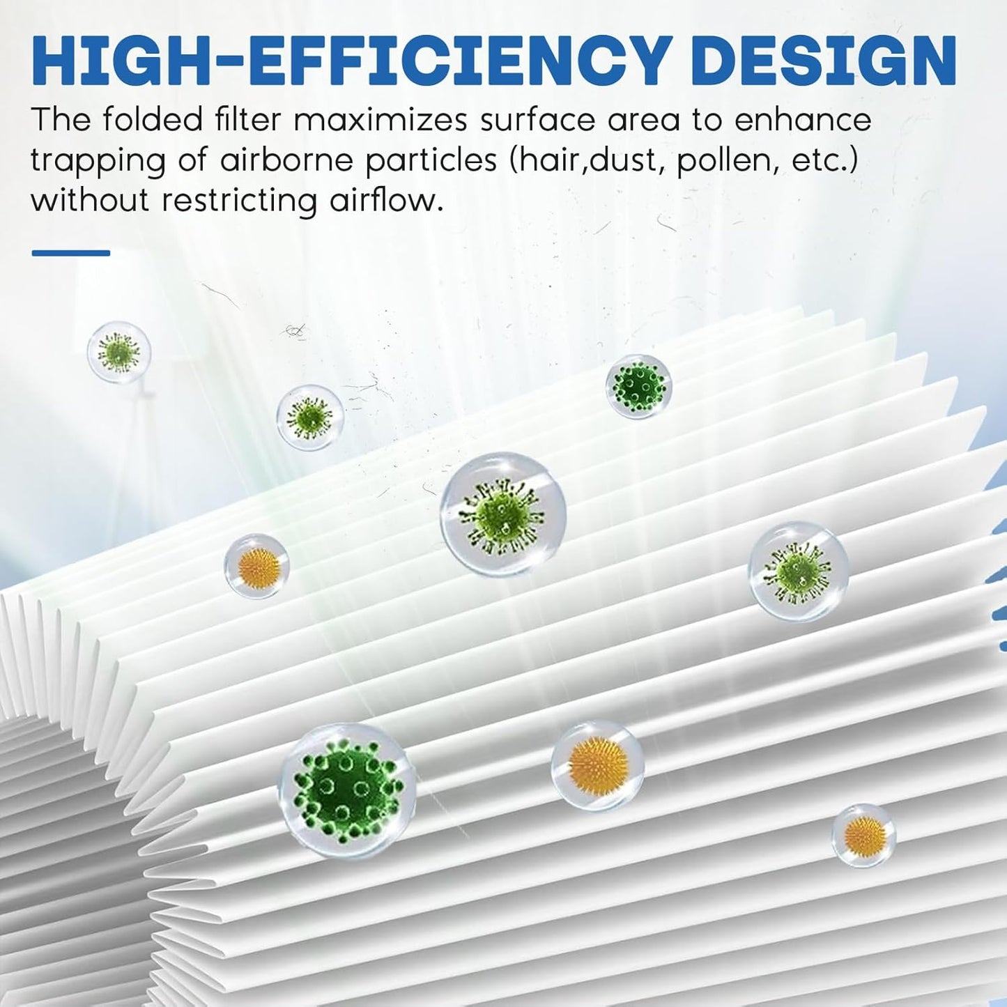 Core P350 Pet Care Air Filter Replacement for Air Purifier, 3-in-1 H13 True Replacement Filter, Activated Carbon Air Purifier Pre-Filter, 1 PC, White