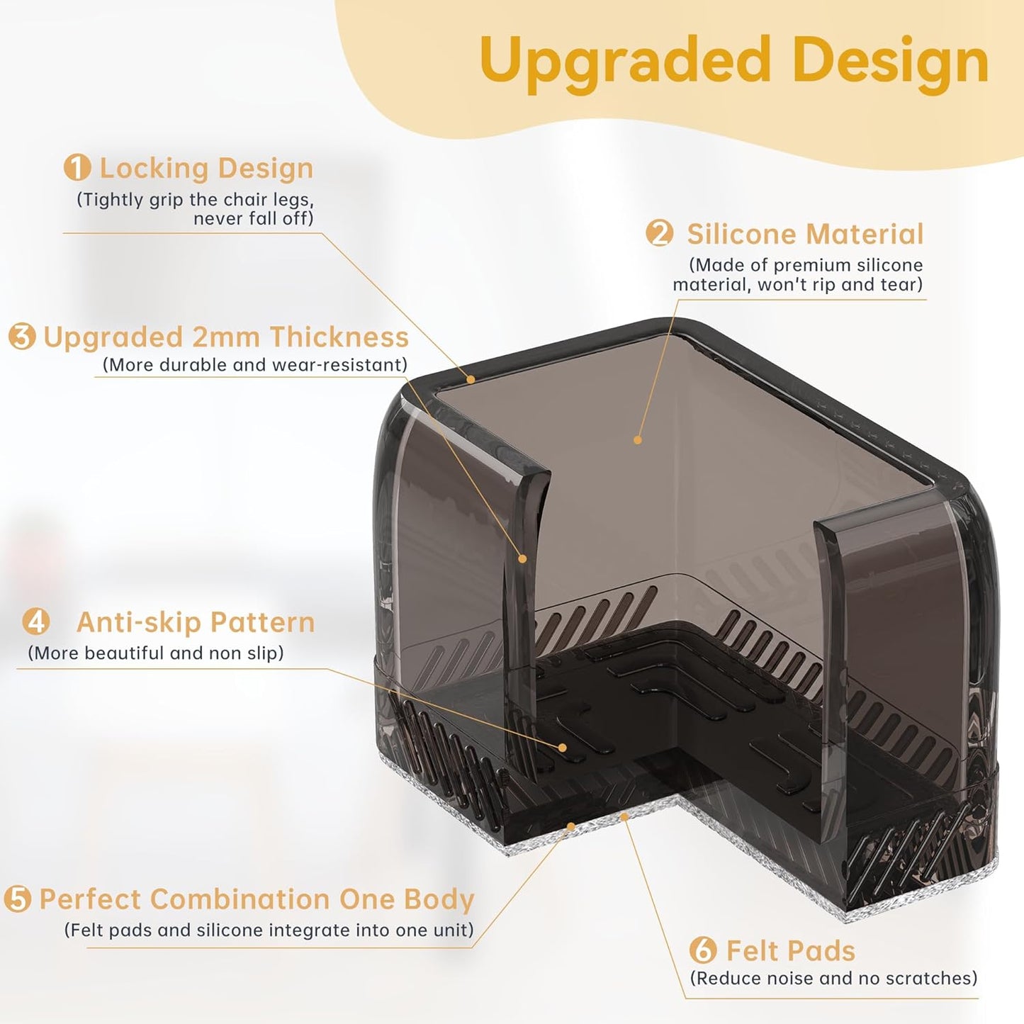 24PCS Rectangular Chair Leg Floor Protectors, Furniture Sliders, Non-Slip Felt Furniture Pads for Hardwood Floors, Silicone Cap Covers to Protect Floors,(Fit L :1.34-1.57", W: 0.87-1.18")