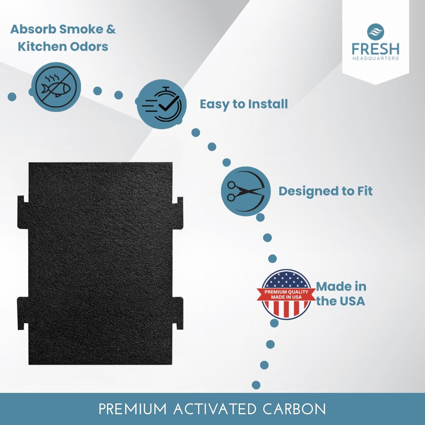 2-Pack Notched Activated Carbon Charcoal Microwave Hood Filters - 9.75" x 7.25" Microwave Hood Filters - Compatible with Whirlpool OTR Models and KitchenAid Models, Made in USA