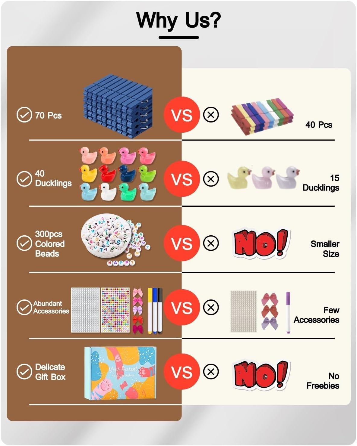 Cheer Pins for Backpack Cheer Stuff Kit 70 Blue Colored Clothes Pins with Mini Resin Ducks Bows Letter Beads Team Cheerleaders Gifts Bulk Pin Me Ribbon for Bag Decorations Competition Spirit Clips