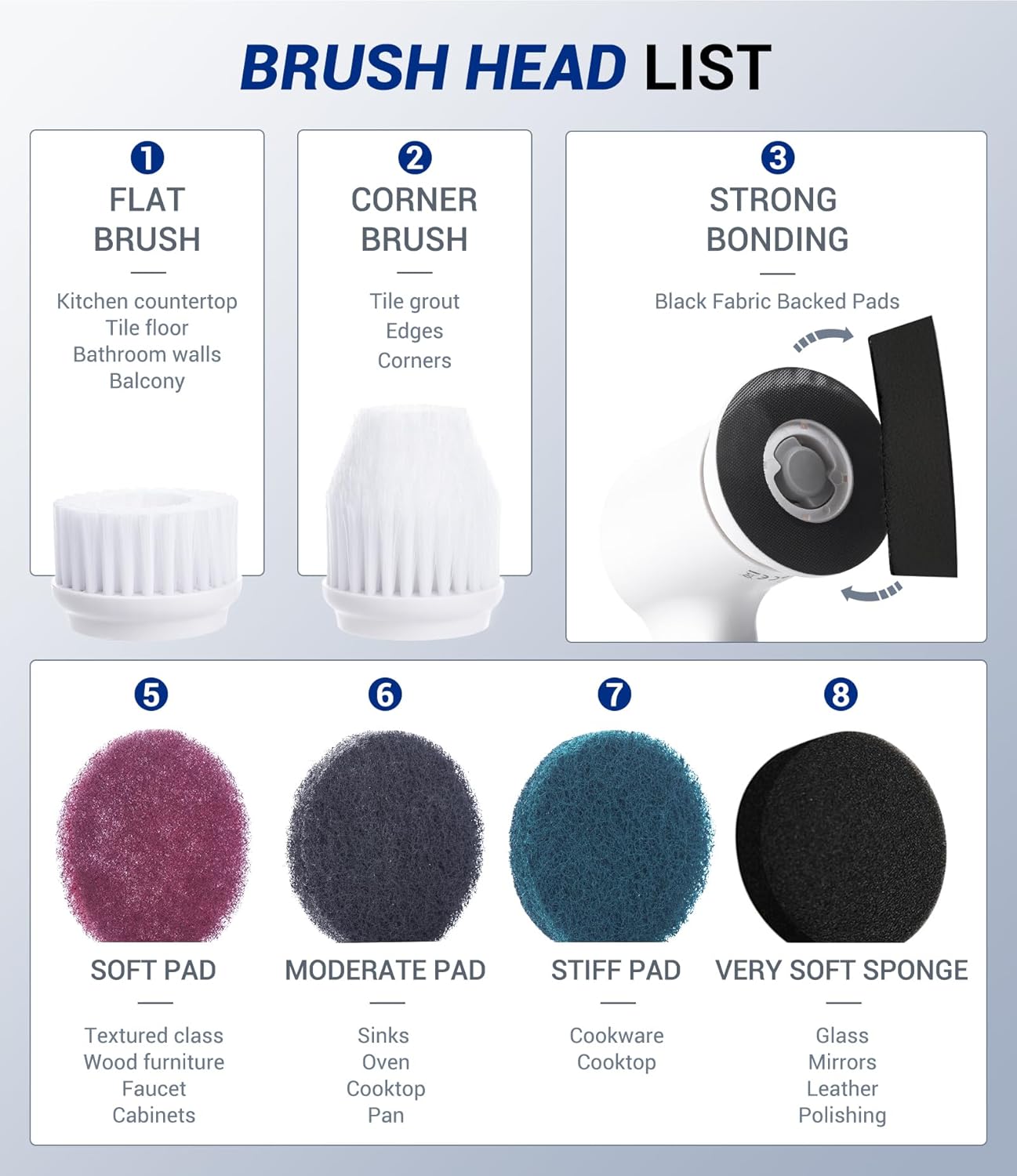 AIRSEE Cordless Electric Spin Scrubber, Handheld Power Shower Cleaner Brush, 2 speeds, 6 Replaceable Brush Heads for Cleaning Floor, Window, Bathroom, Kitchen, for Elderly & Busy Family