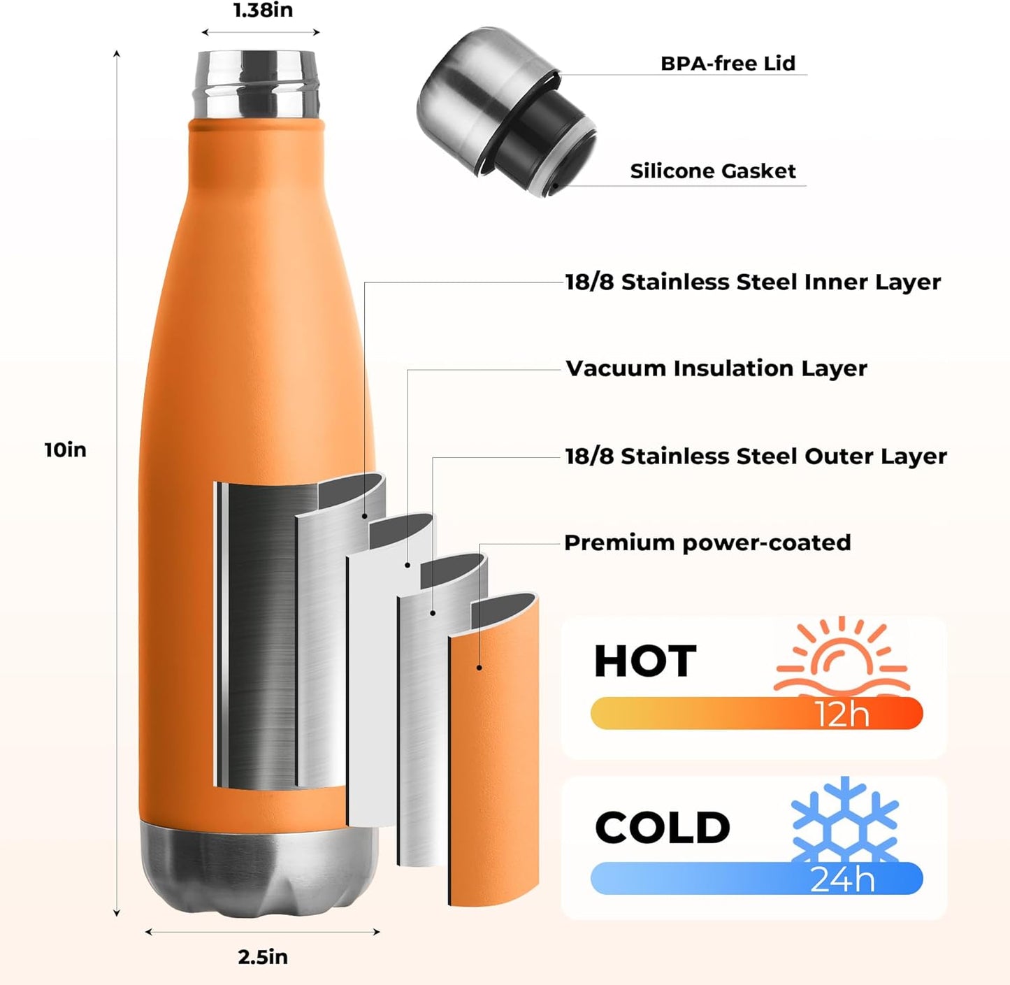 MEWAY 17oz Sport Water Bottle 4 Pack Vacuum Insulated Stainless Steel Leak-Proof Double Wall Cola Shape Water Bottle,Keep Drinks Hot & Cold(Orange,4 Pack)