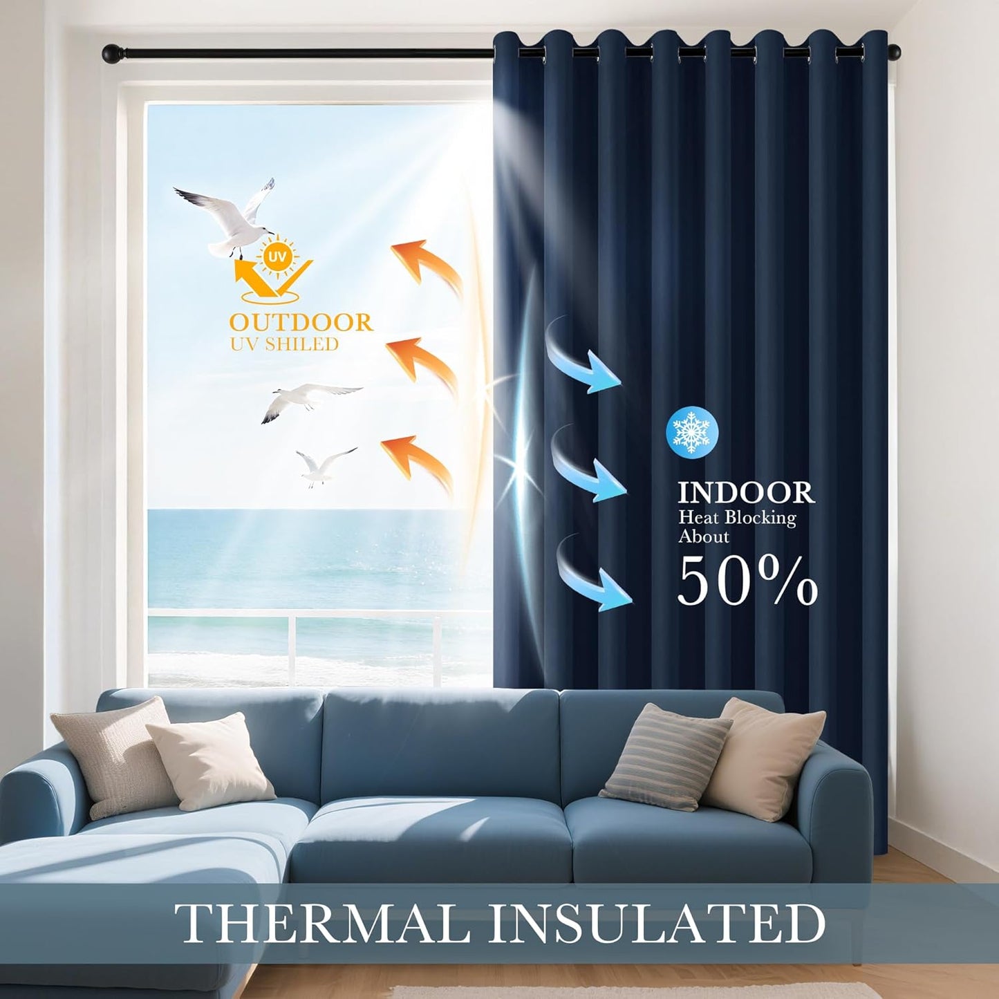 PONY DANCE Navy Blue Blackout Short Curtains for Kitchen, Room Darkening Half Window Treatment Energy Saving Privacy Grommet Drapes for RV Bathroom Basement(2 Panels, W 42 x L 36 inches)