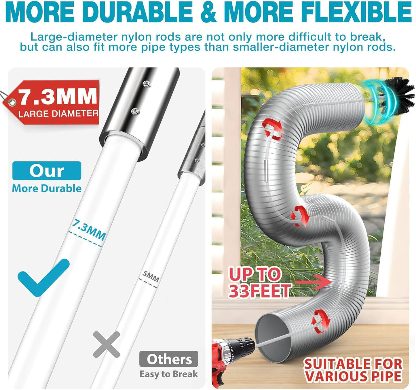 Sealegend 47-Pieces 33-Feet Dryer Vent Cleaner Kit, Dryer Cleaning Tools, Include Omnidirectional Blue Dryer Lint Vacuum Attachment, Dryer Vent Brush, Universal Vacuum & Dryer Adapters